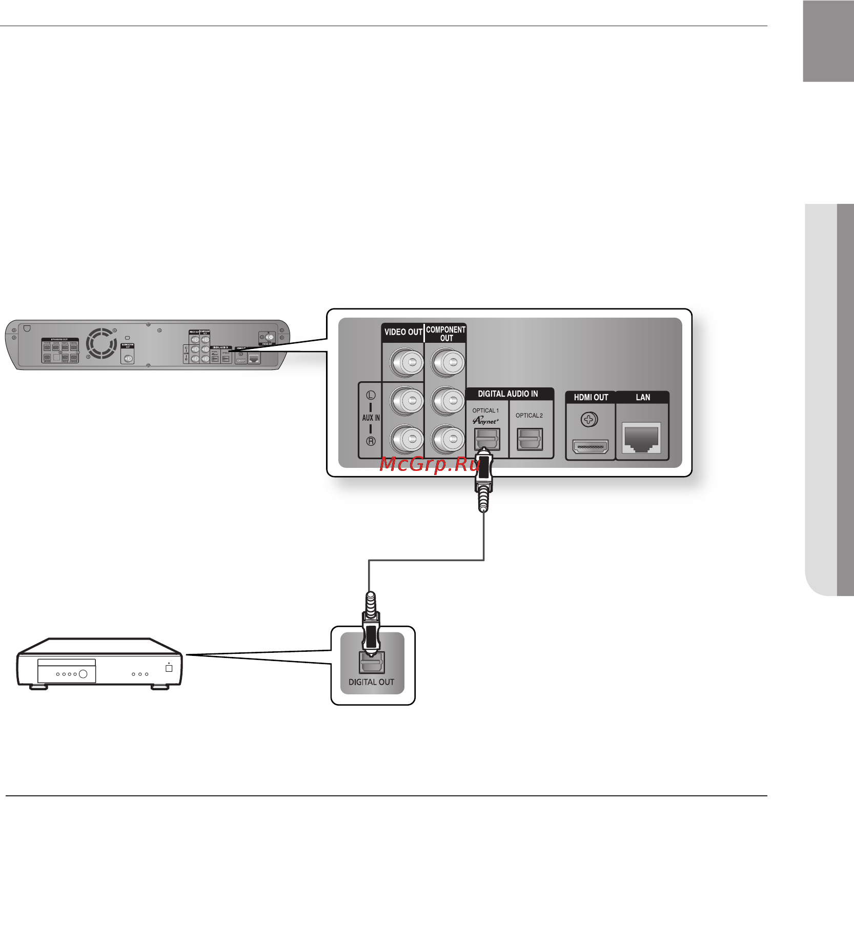 Samsung HT-BD2 [26/73] Разъем optical подсоединение внешнего цифрового устройства