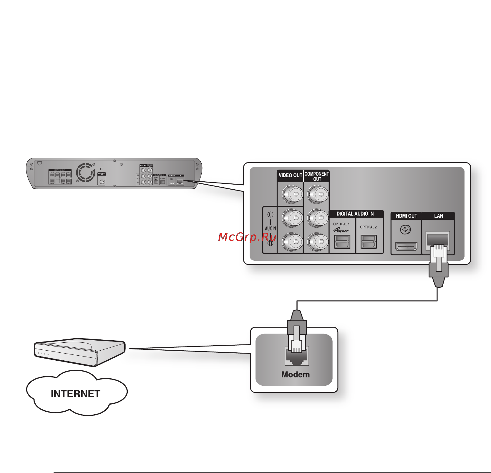 Samsung HT-BD2 [27/73] Подключение