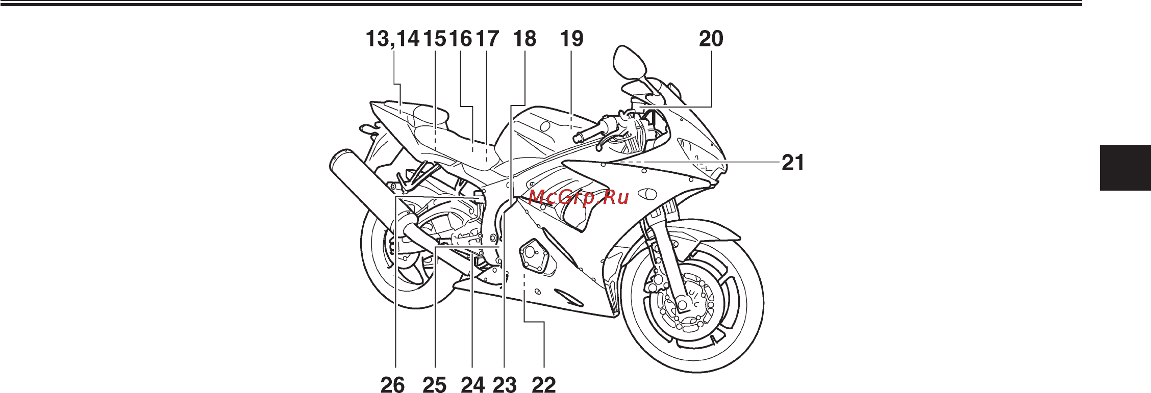 Yamaha YZF R6 (2003) [15/140] Îïèñàíèå
