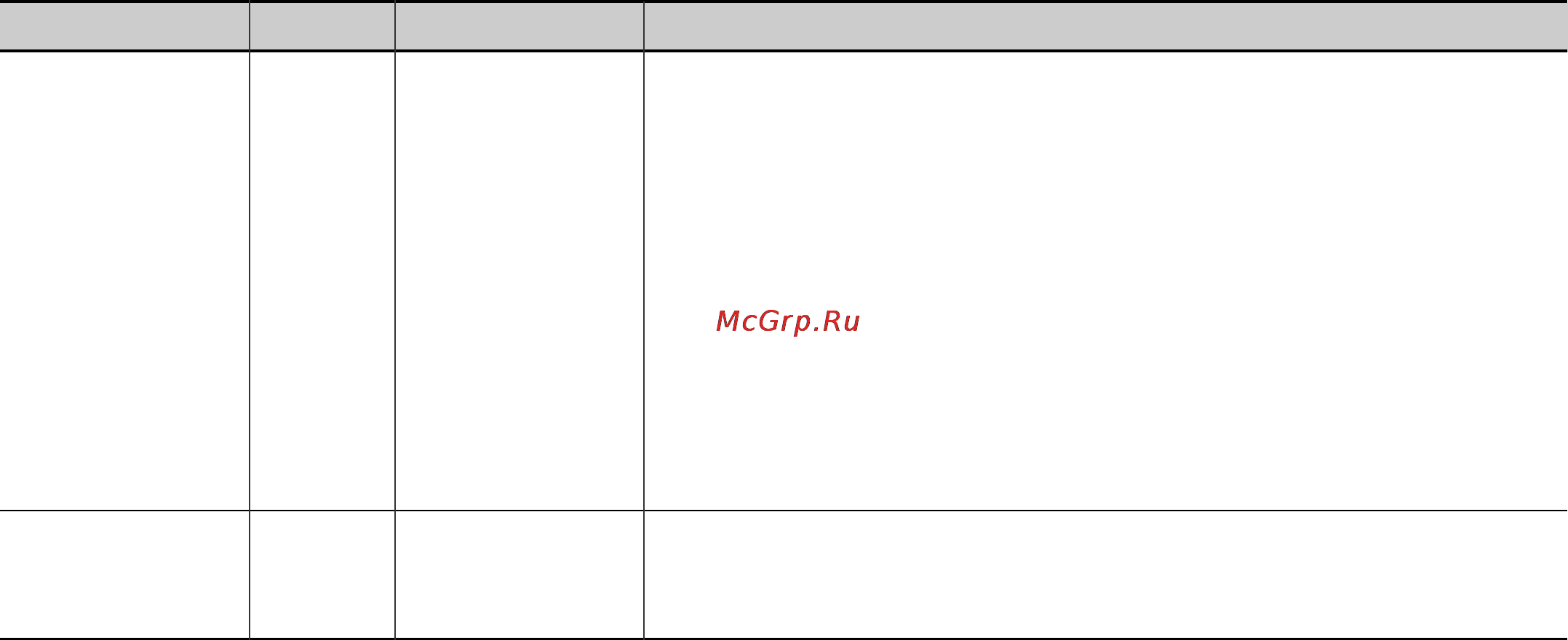 LG MS-2068ZL [15/28] Инструкции по автоматическому размораживанию