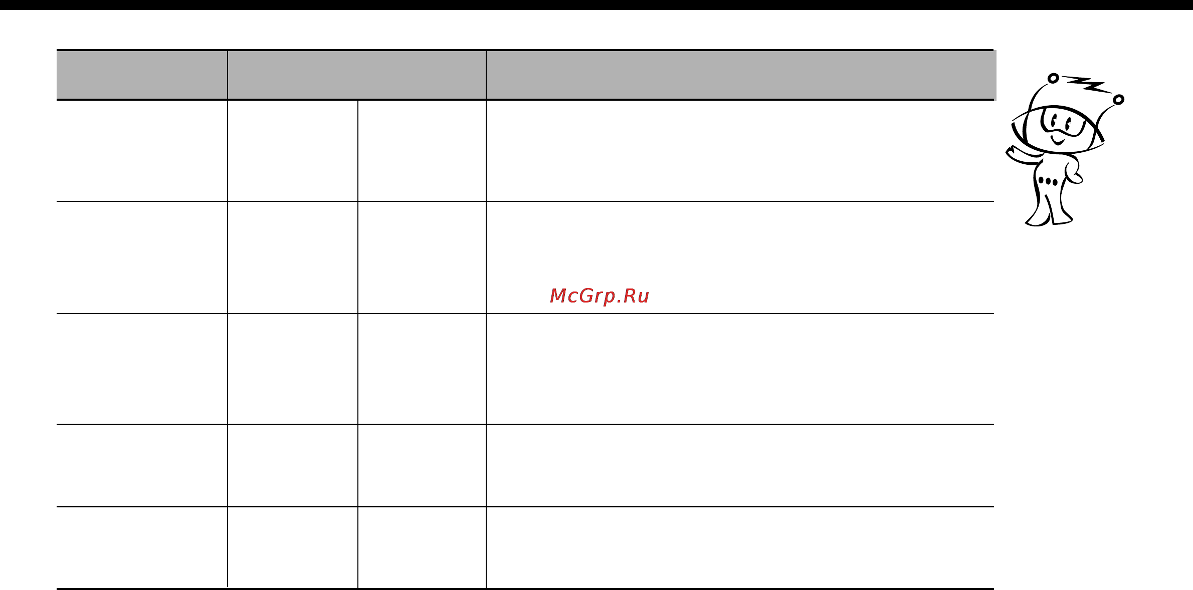 LG MS-2068ZL [9/28] Высокий