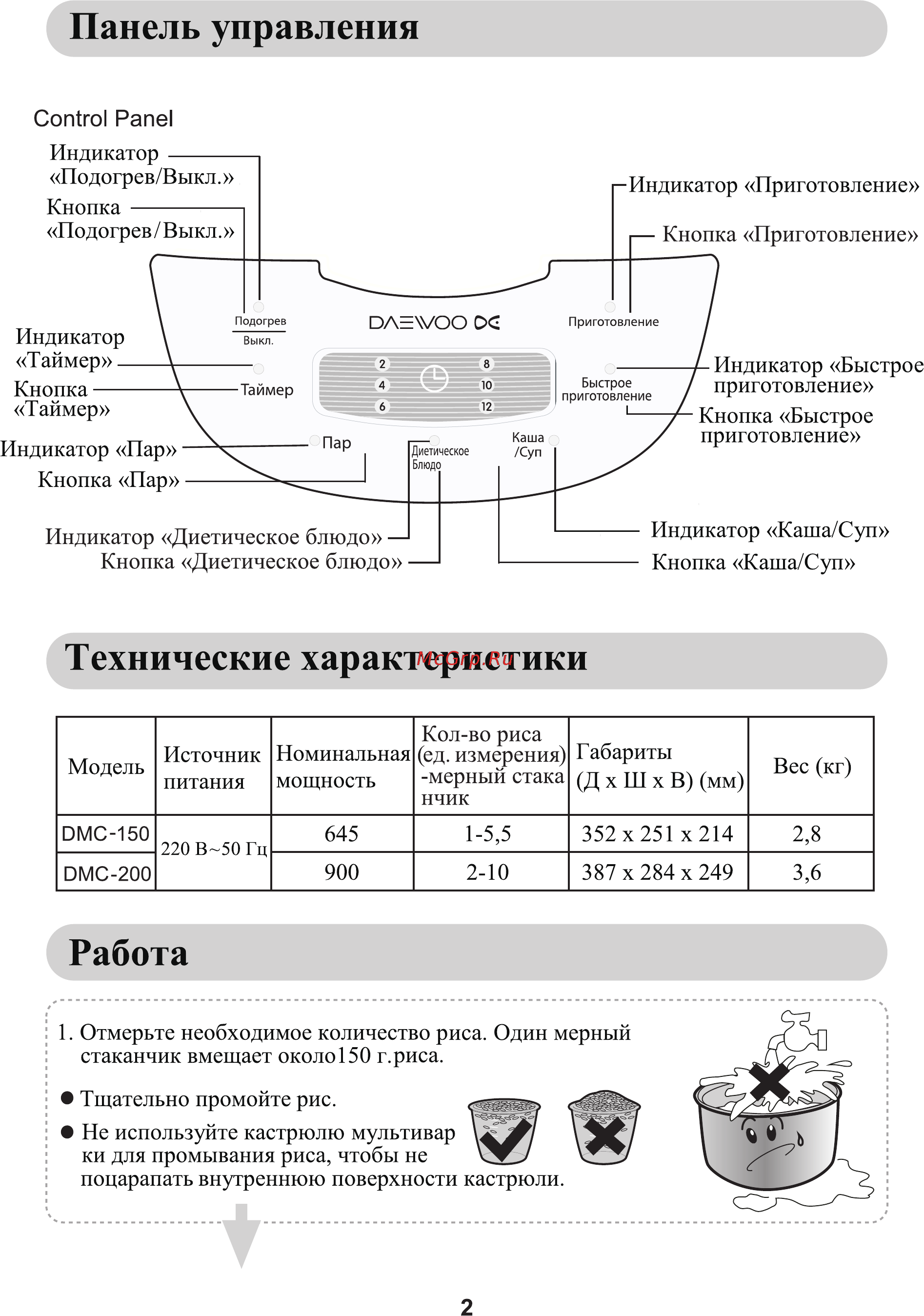 Daewoo DMC-200 [3/13] Панель управления