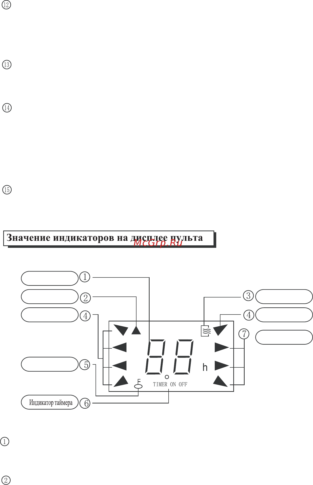 Daewoo Electronics DSB-F0916LH in [13/30] Рис 2