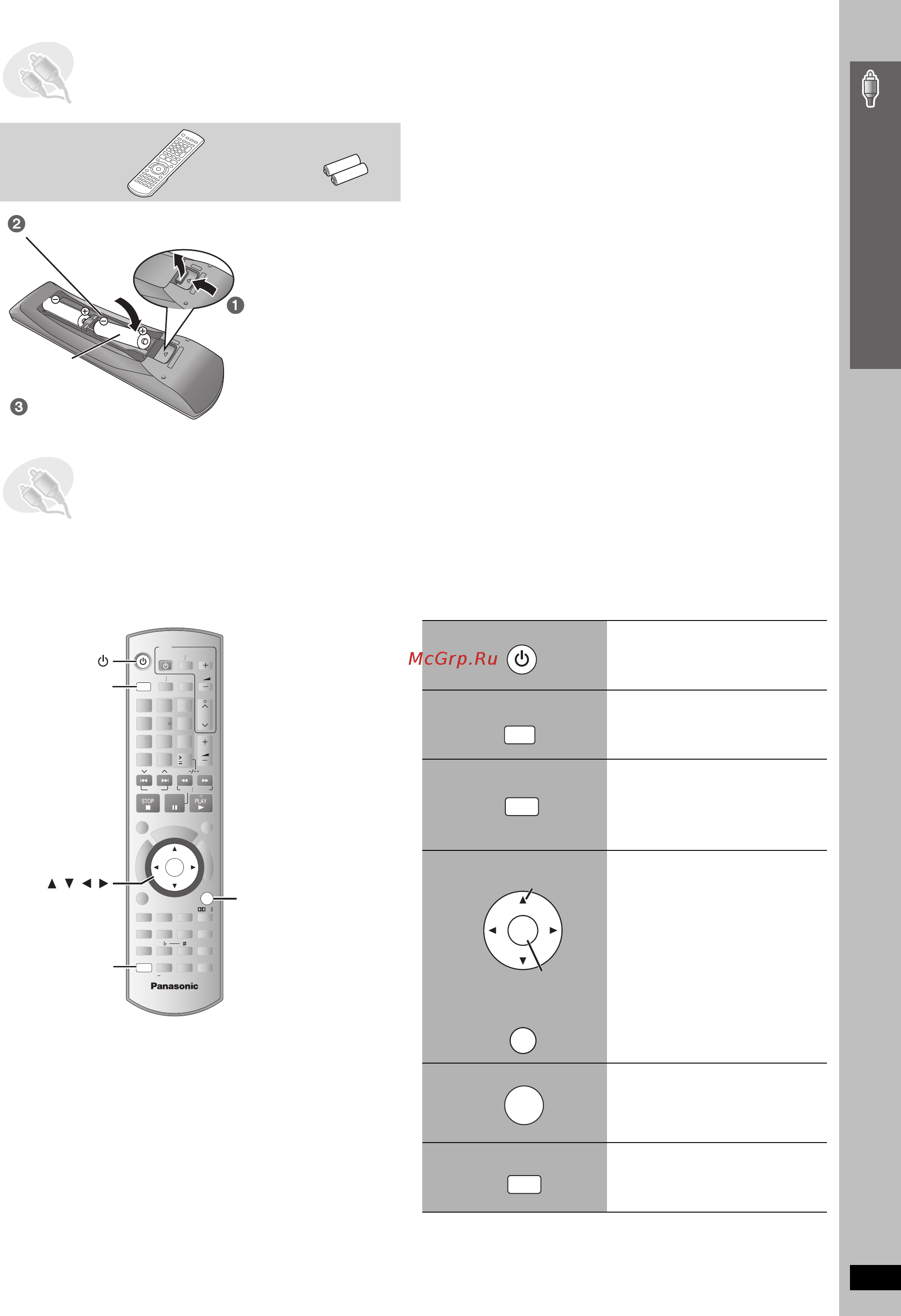 Panasonic SC-HT995 [15/96] Подготовка пульта дистанционного управления
