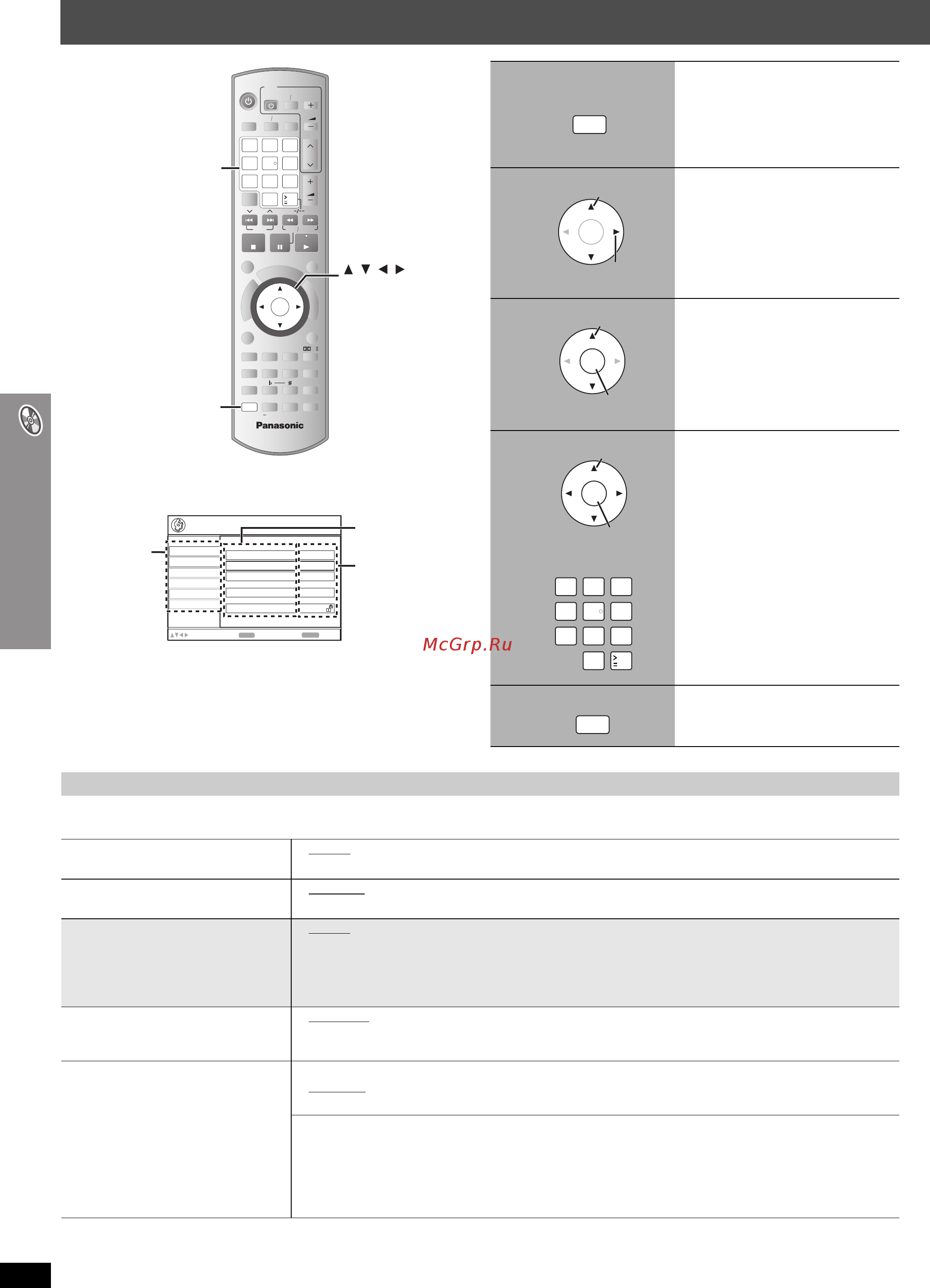 Panasonic SC-HT995 [28/96] Изменение настроек плеера