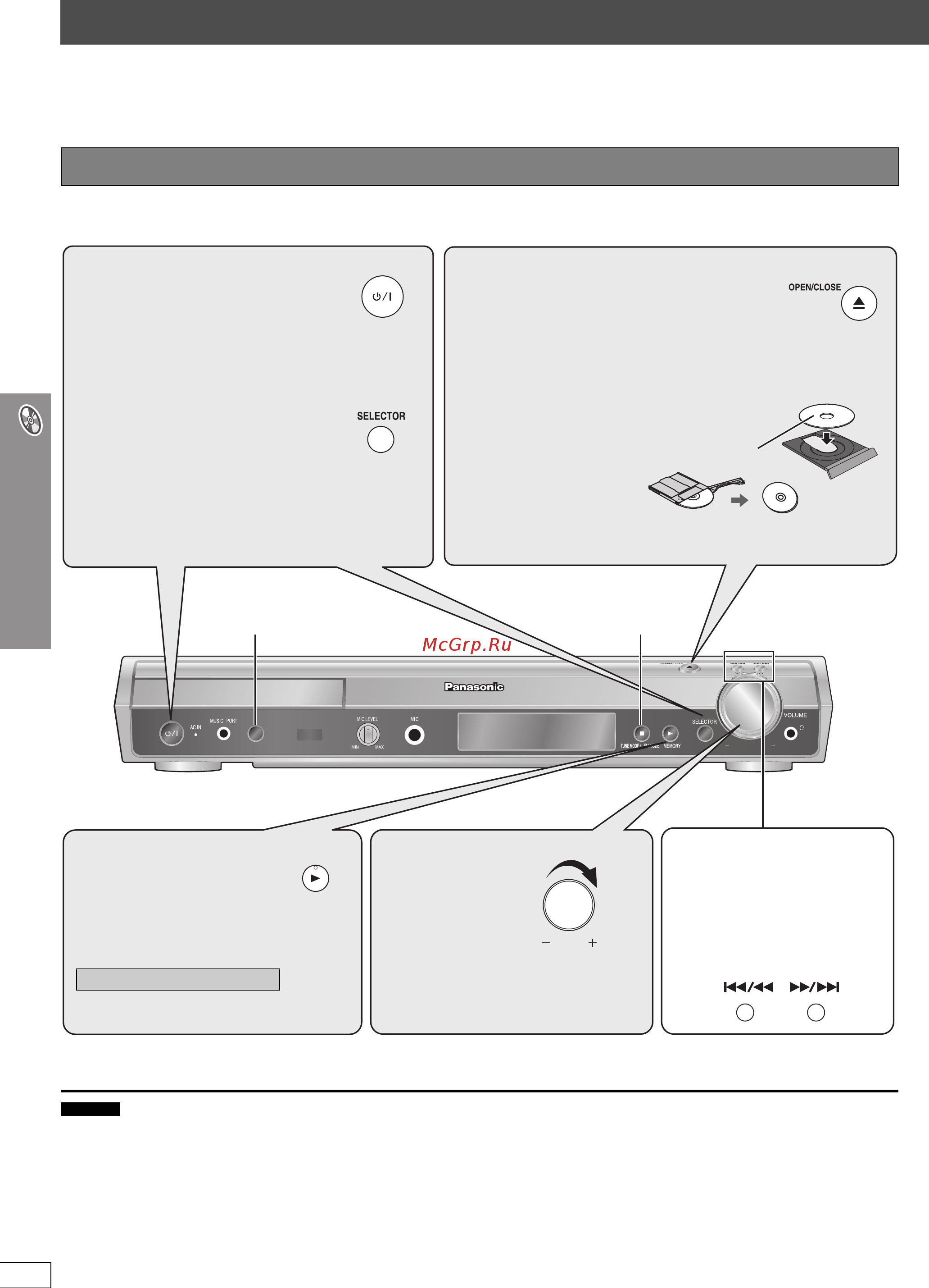 Panasonic SC-HT995 [66/96] Основи користування