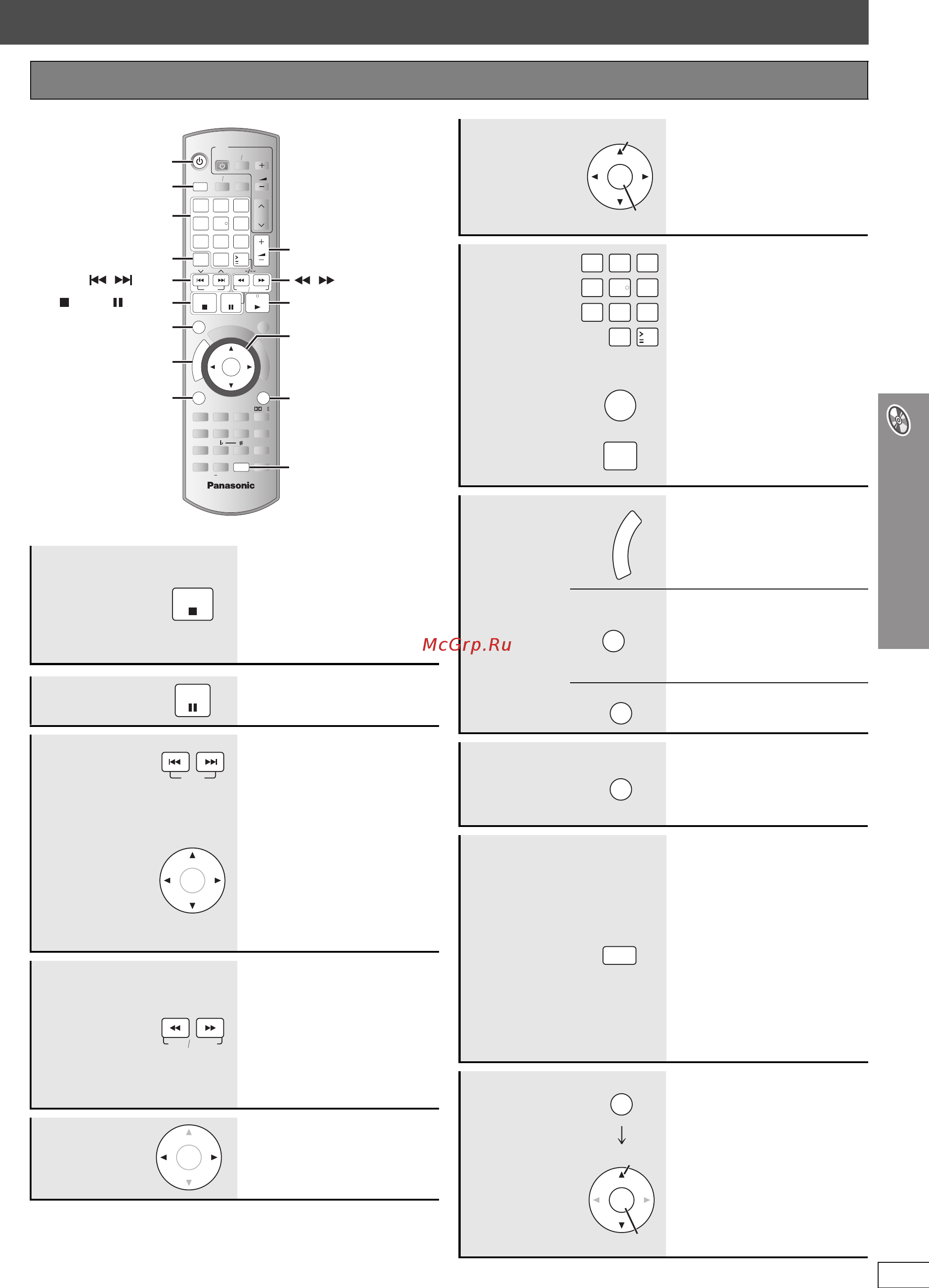 Panasonic SC-HT543 [67/96] Пульт дистанційного керування