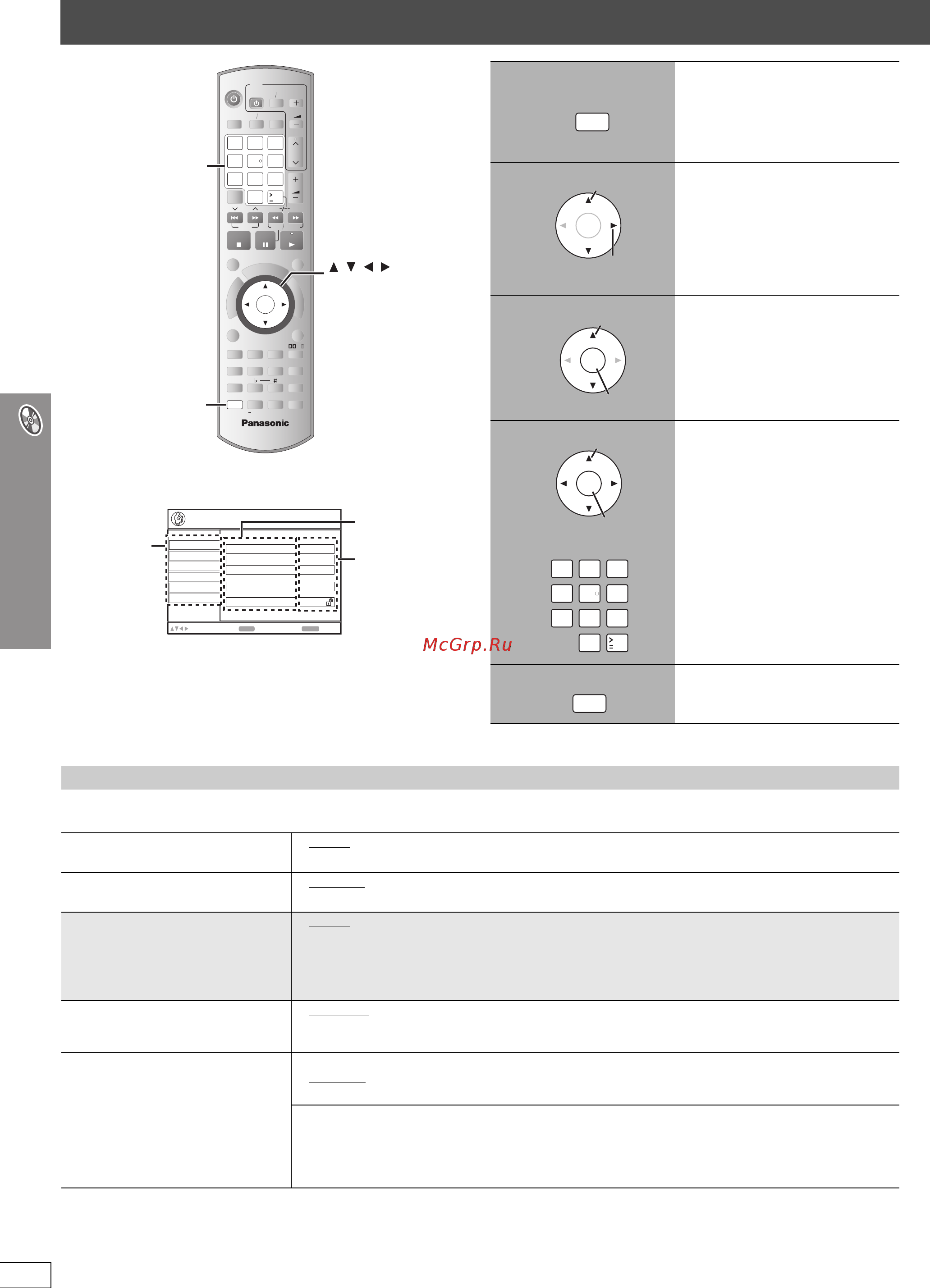 Panasonic SC-HT543 [76/96] Зміна настройок програвача
