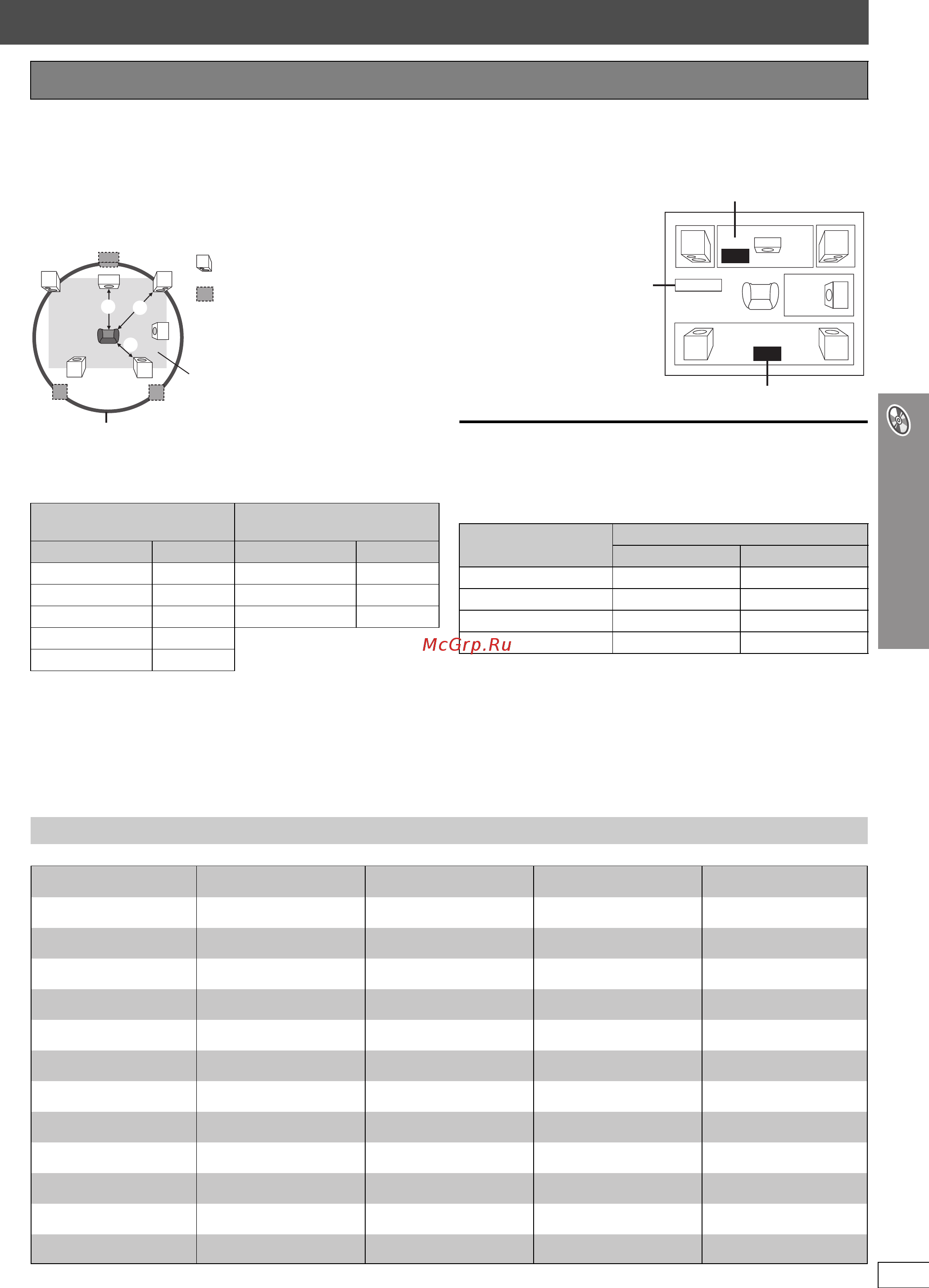 Panasonic SC-HT995 [79/96] Зміна часу затримки колонок