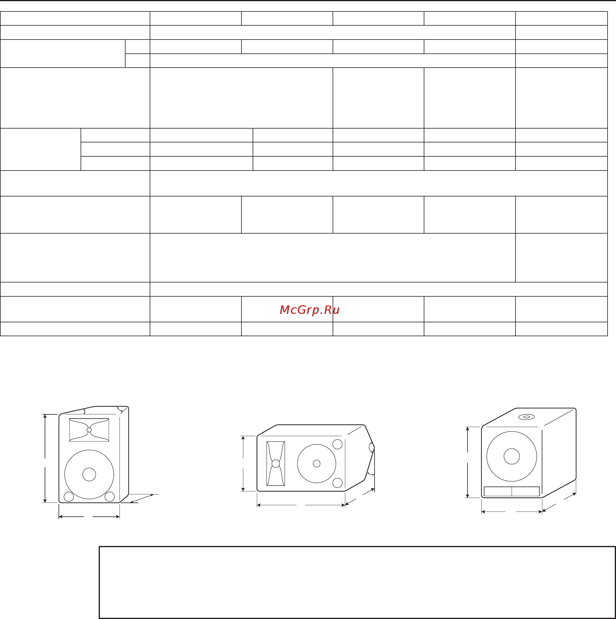 Yamaha A10 [4/5] Технические характеристики