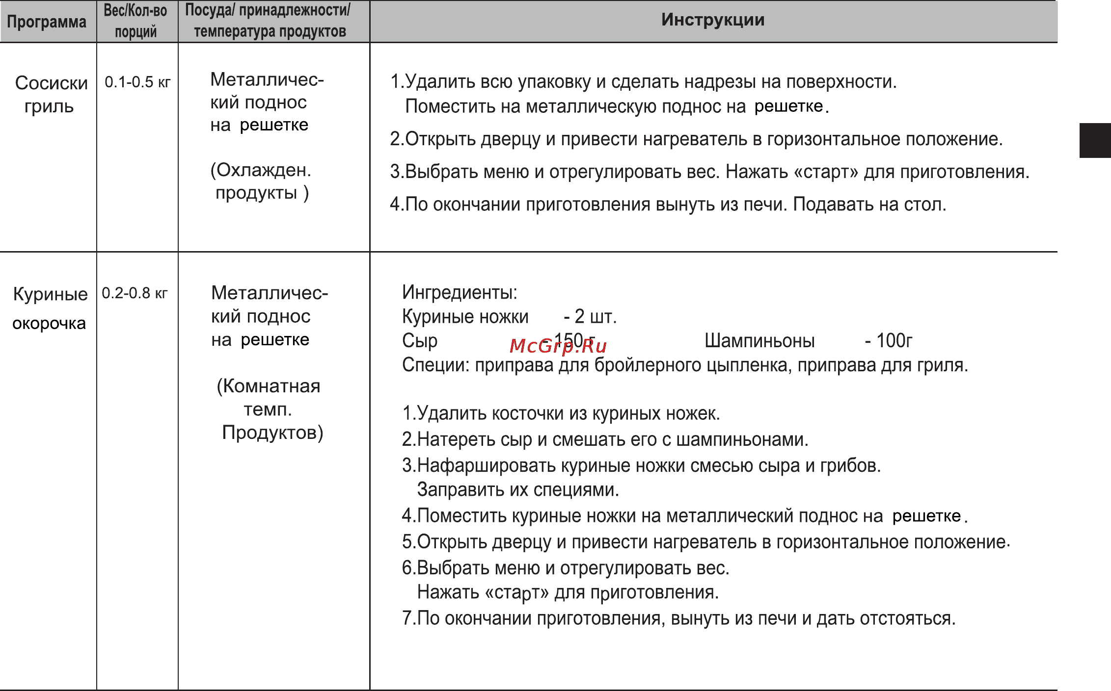 LG MG-6349LMS Инструкция по эксплуатации онлайн [17/33] 11864