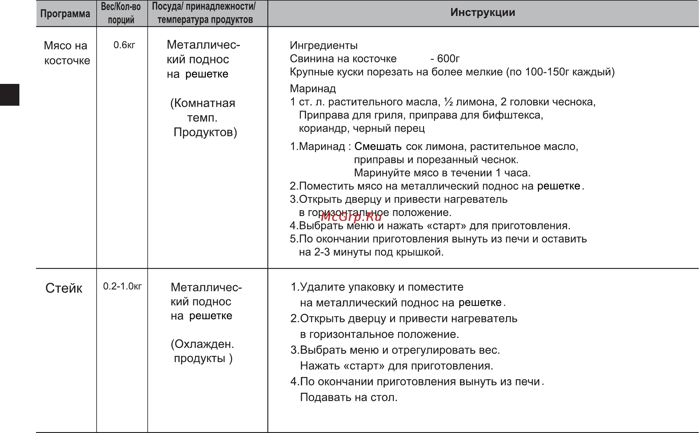 LG MG-6349LMS Инструкция по эксплуатации онлайн [18/33] 11864