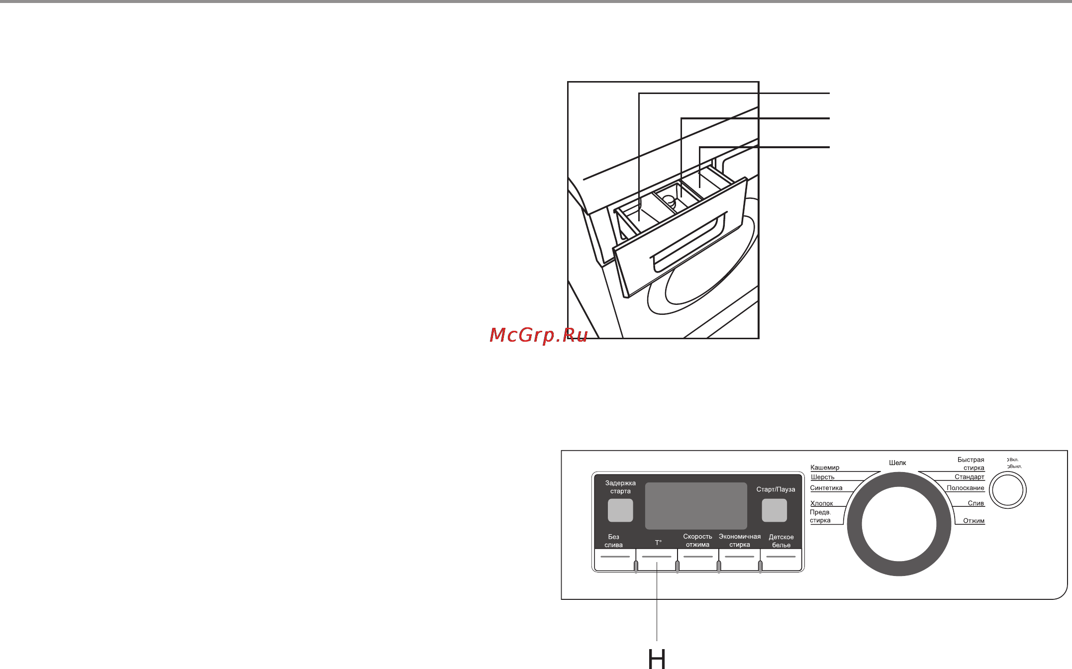 Haier HVS1200 (ME) [17/35] Загрузка моющих средств
