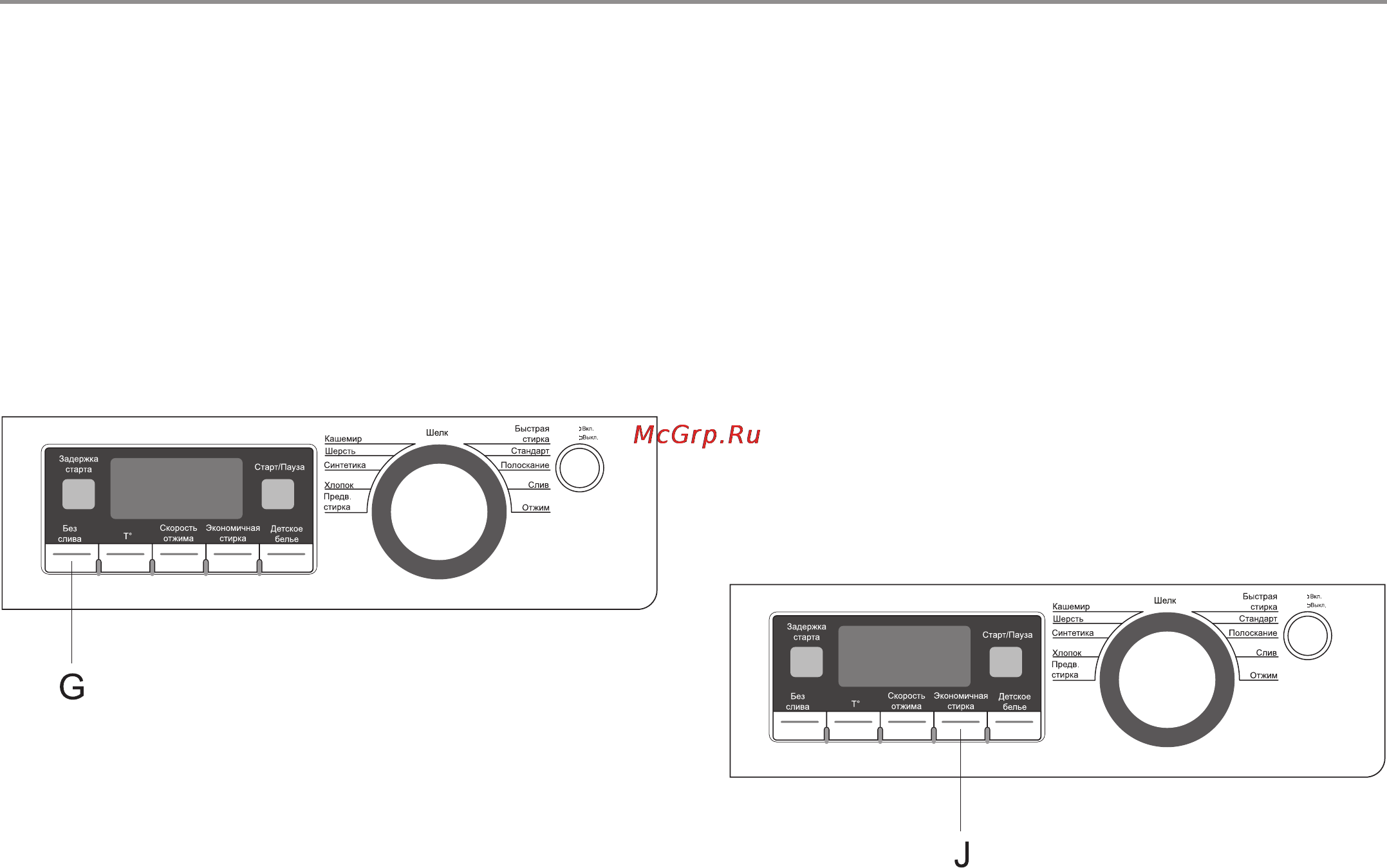 Haier HVS1200 (ME) [20/35] Режимы работы
