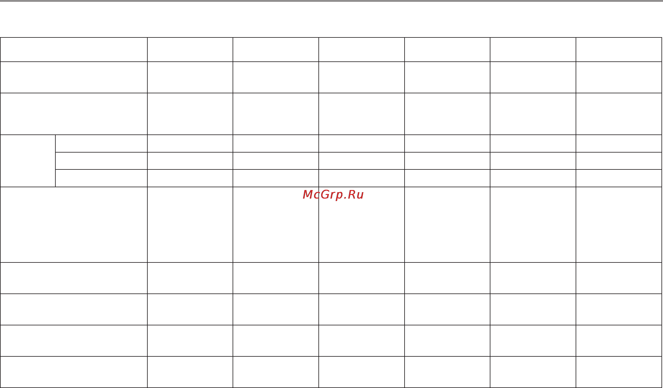 Haier HVS1200 (ME) [24/35] Путеводитель по выбору программ стирки