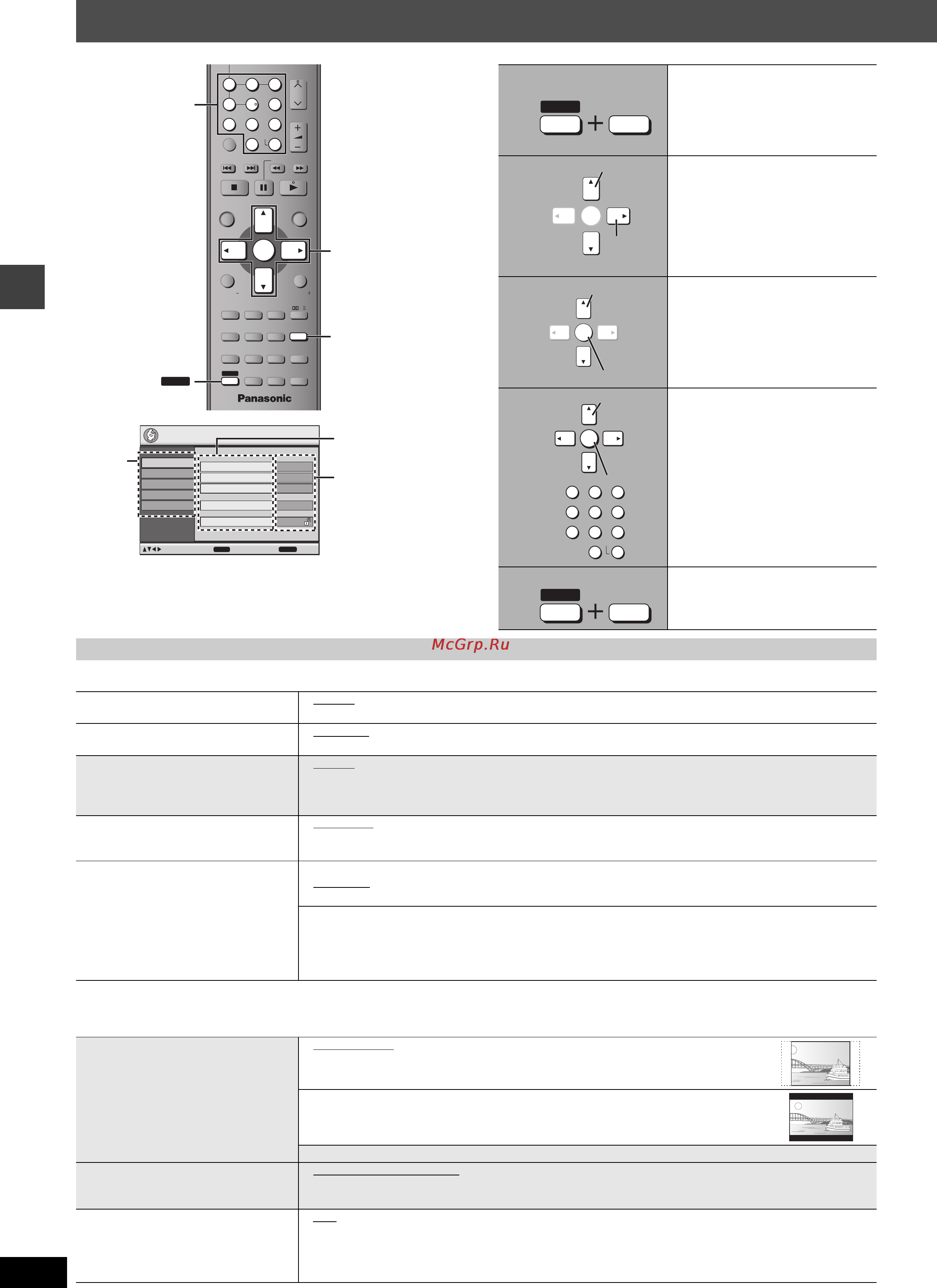 Panasonic SC-HT935 [22/68] Изменение установок плеера