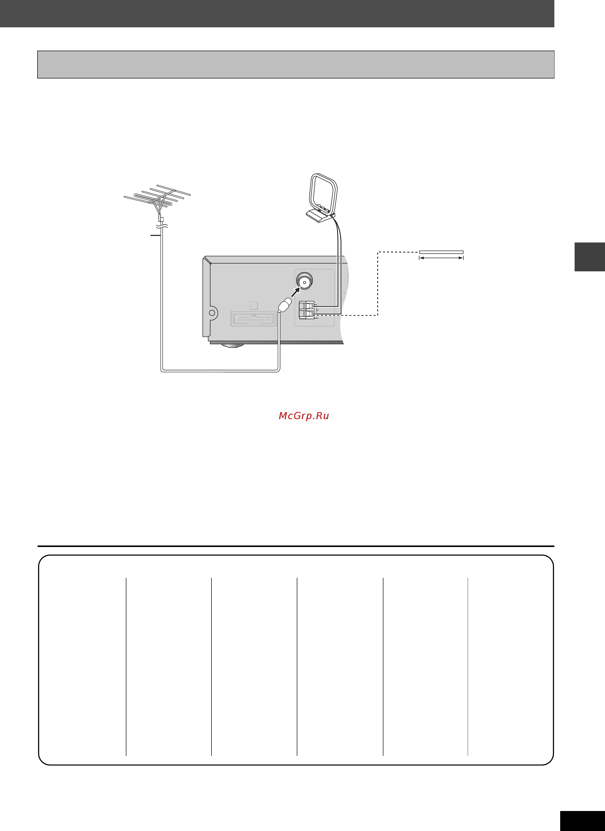 Panasonic SC-HT935 [25/68] Коаксиальный кабель