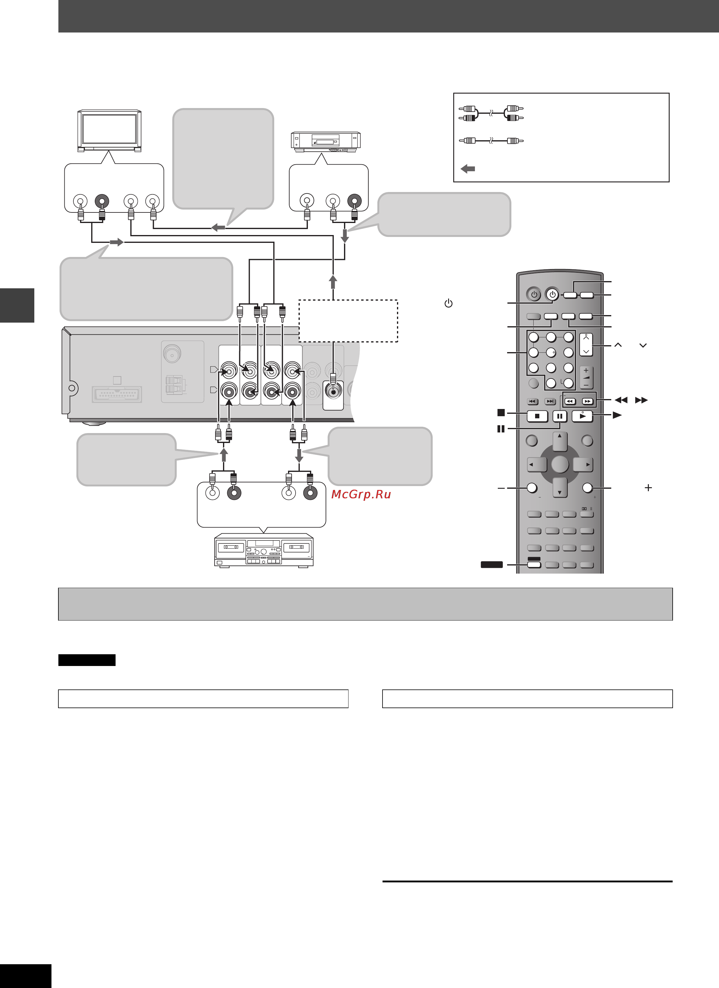Panasonic SC-HT935 [28/68] Управление другим оборудованием