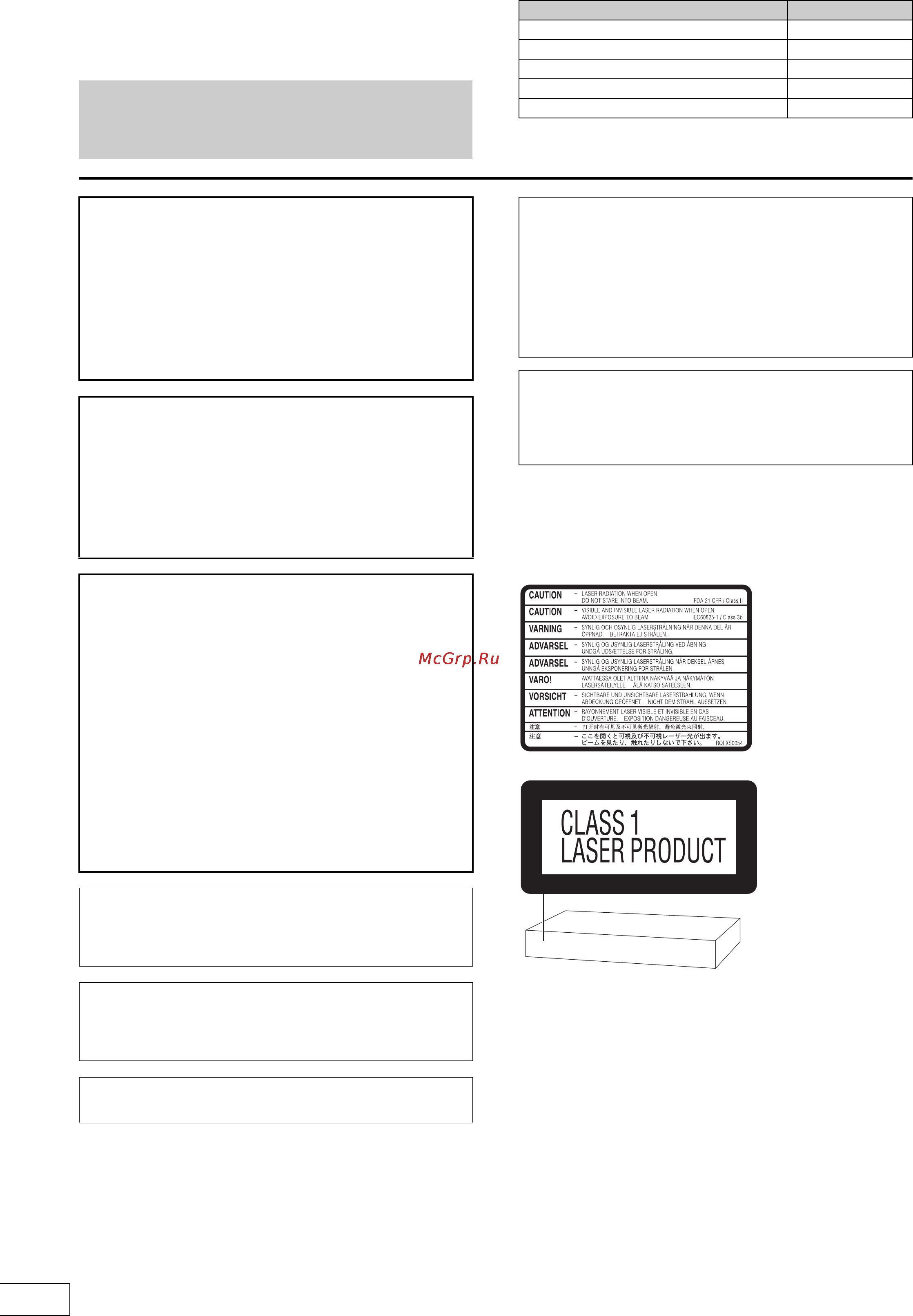 Panasonic SC-HT935 [36/68] Шановний покупець