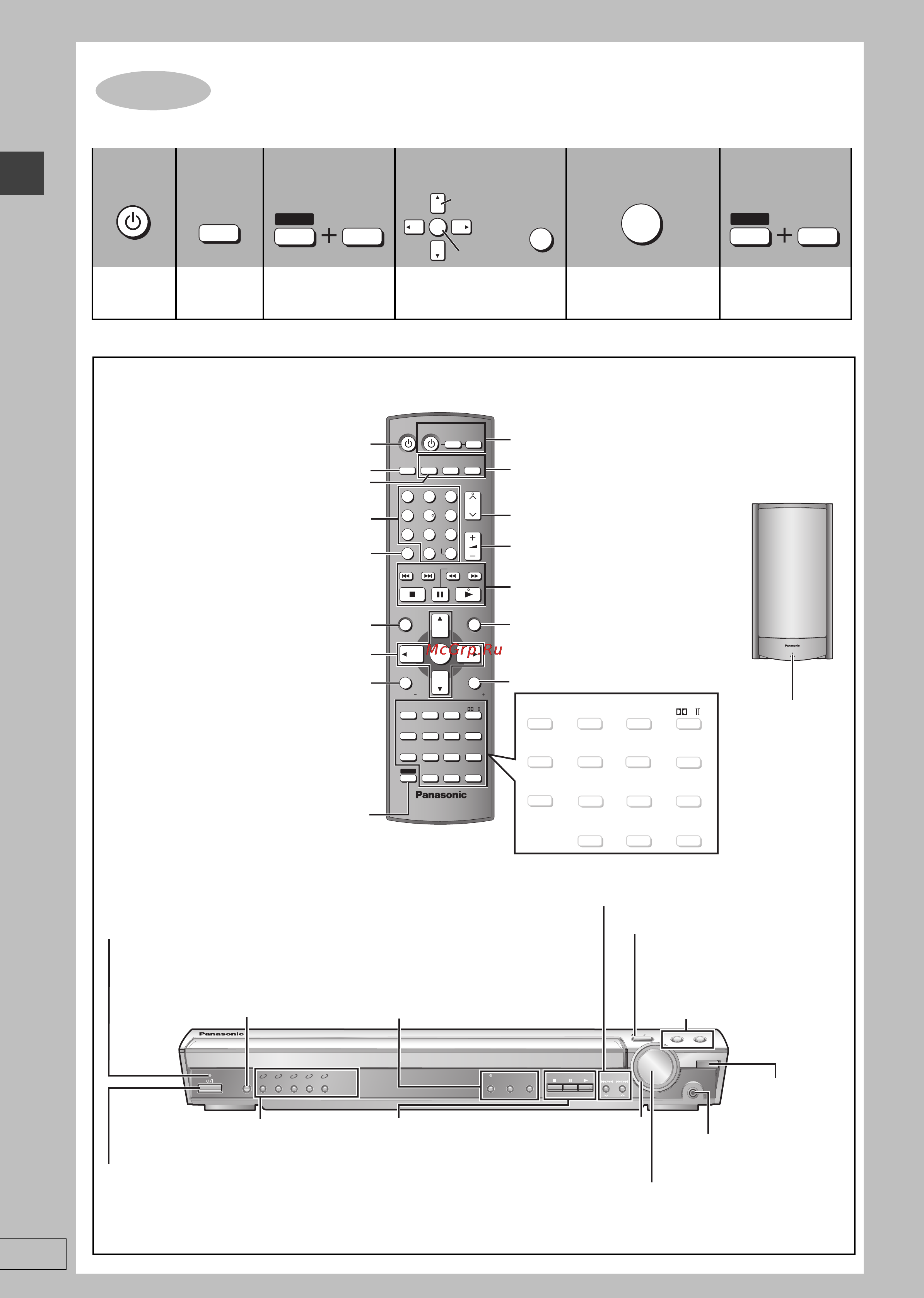 Panasonic SC-HT935 [44/68] 2 3 4 5 6