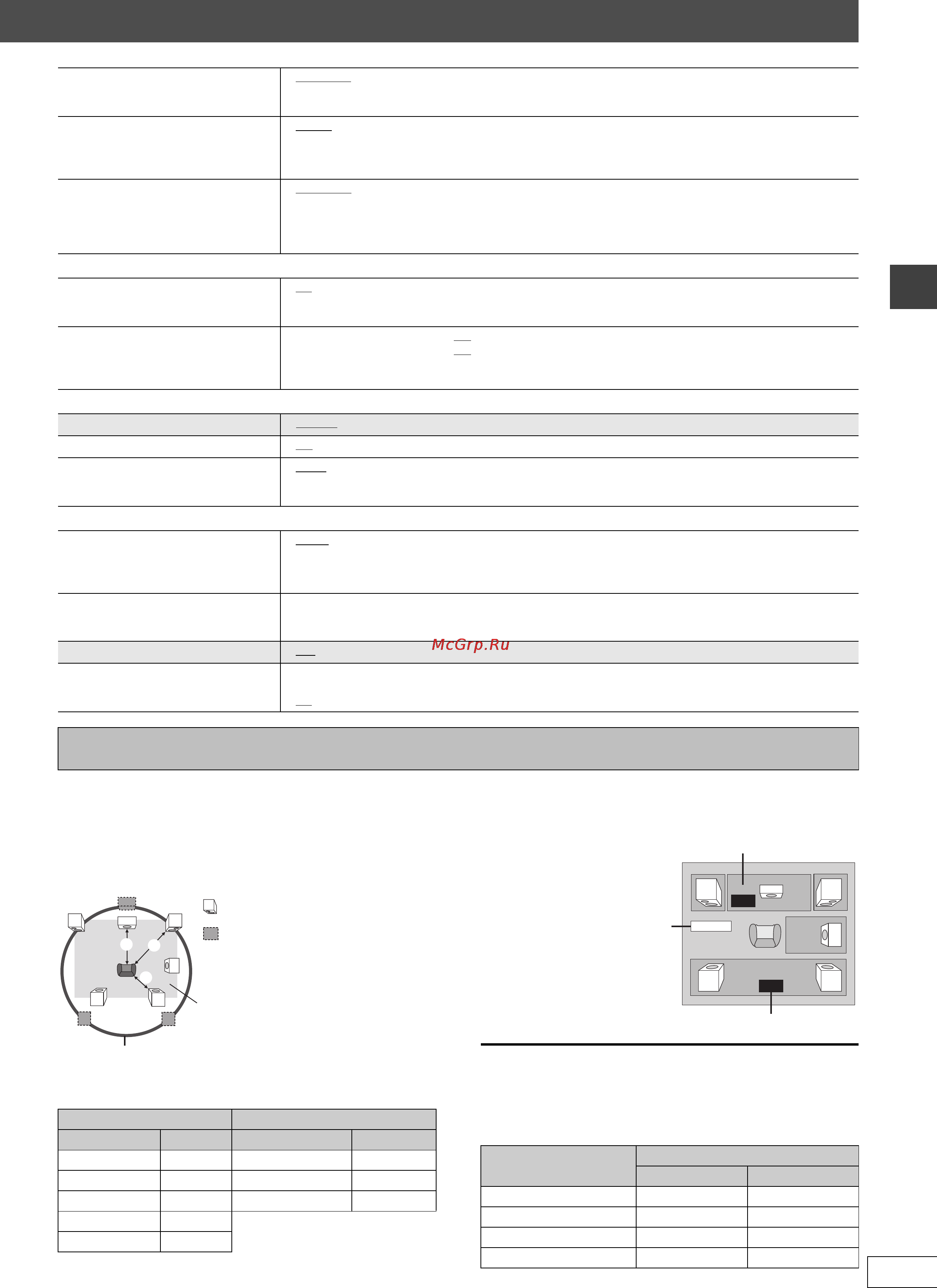 Panasonic SC-HT935 [57/68] Зміна часу затримки speaker settings