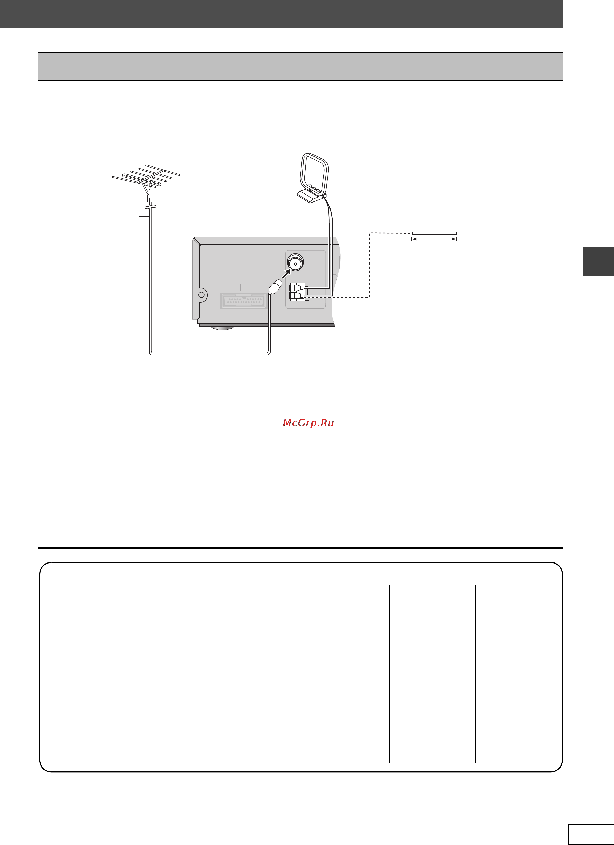 Panasonic SC-HT935 [59/68] Підключення додаткових антен