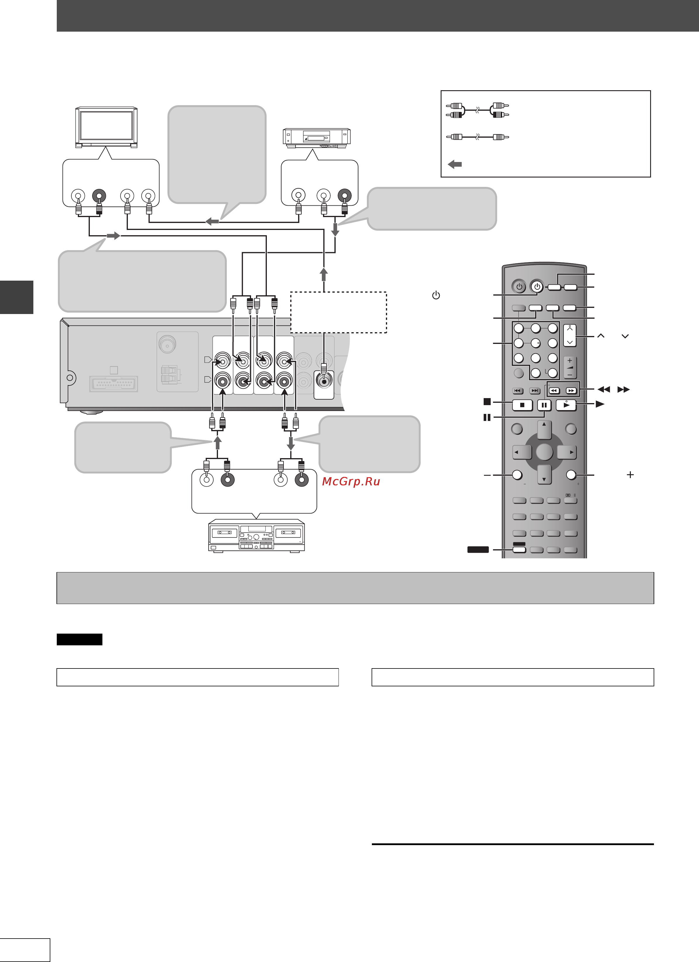 Panasonic SC-HT935 [62/68] Використання іншого оболаднання