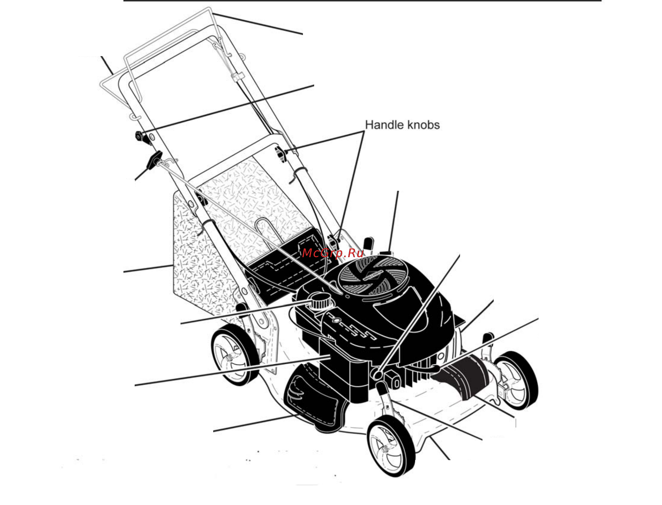 Craftsman 37624 Инструкция по эксплуатации онлайн [10/32] 11874
