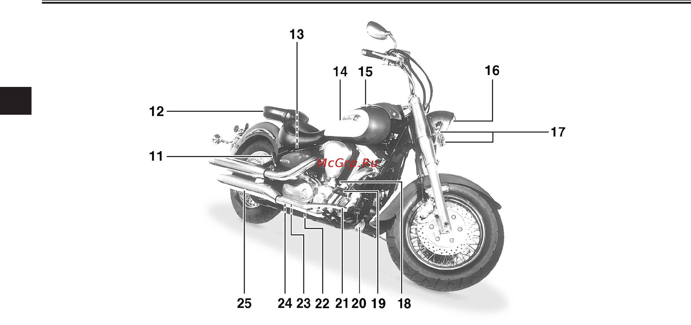 Yamaha Wild Star XV1600A (2003) [14/114] Îïèñàíèå