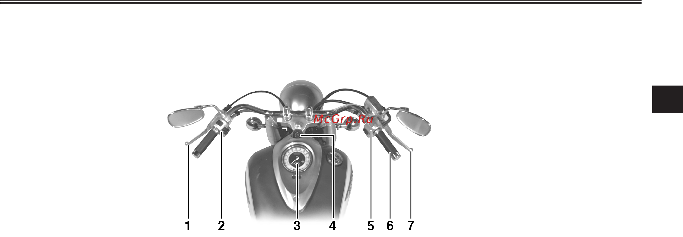 Yamaha Wild Star XV1600A (2003) [15/114] Îïèñàíèå
