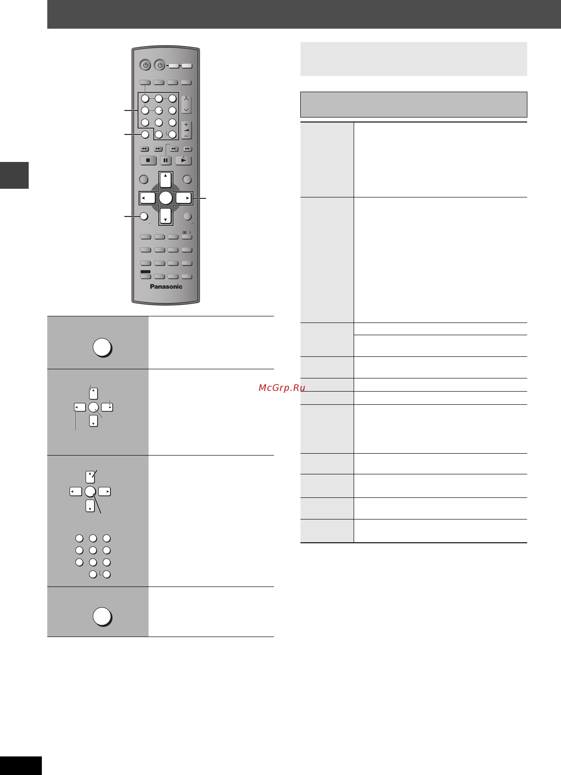 Panasonic SC-HT930 [20/34] Использование экранных меню