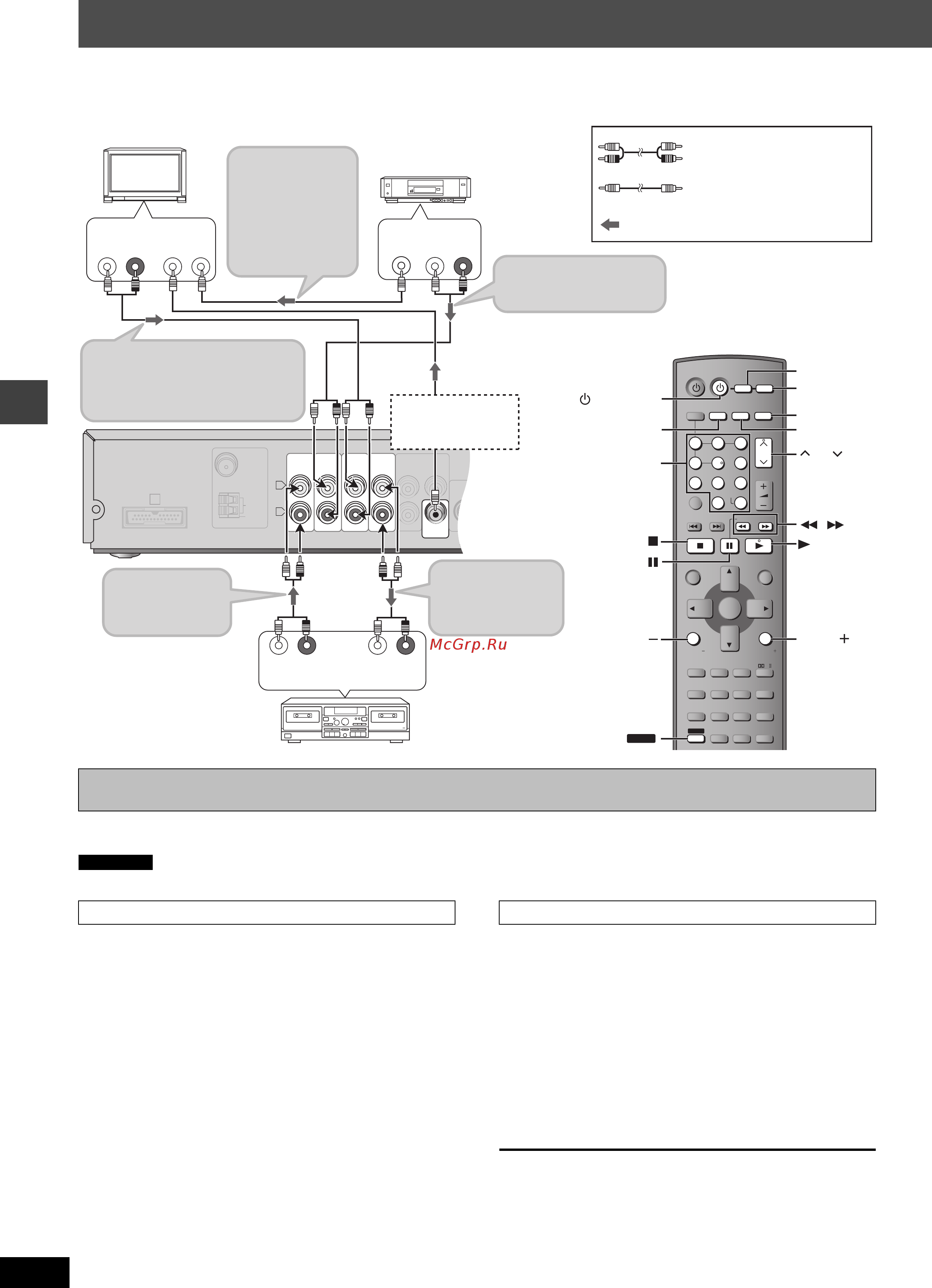 Panasonic SC-HT930 [28/34] Управление другим оборудованием