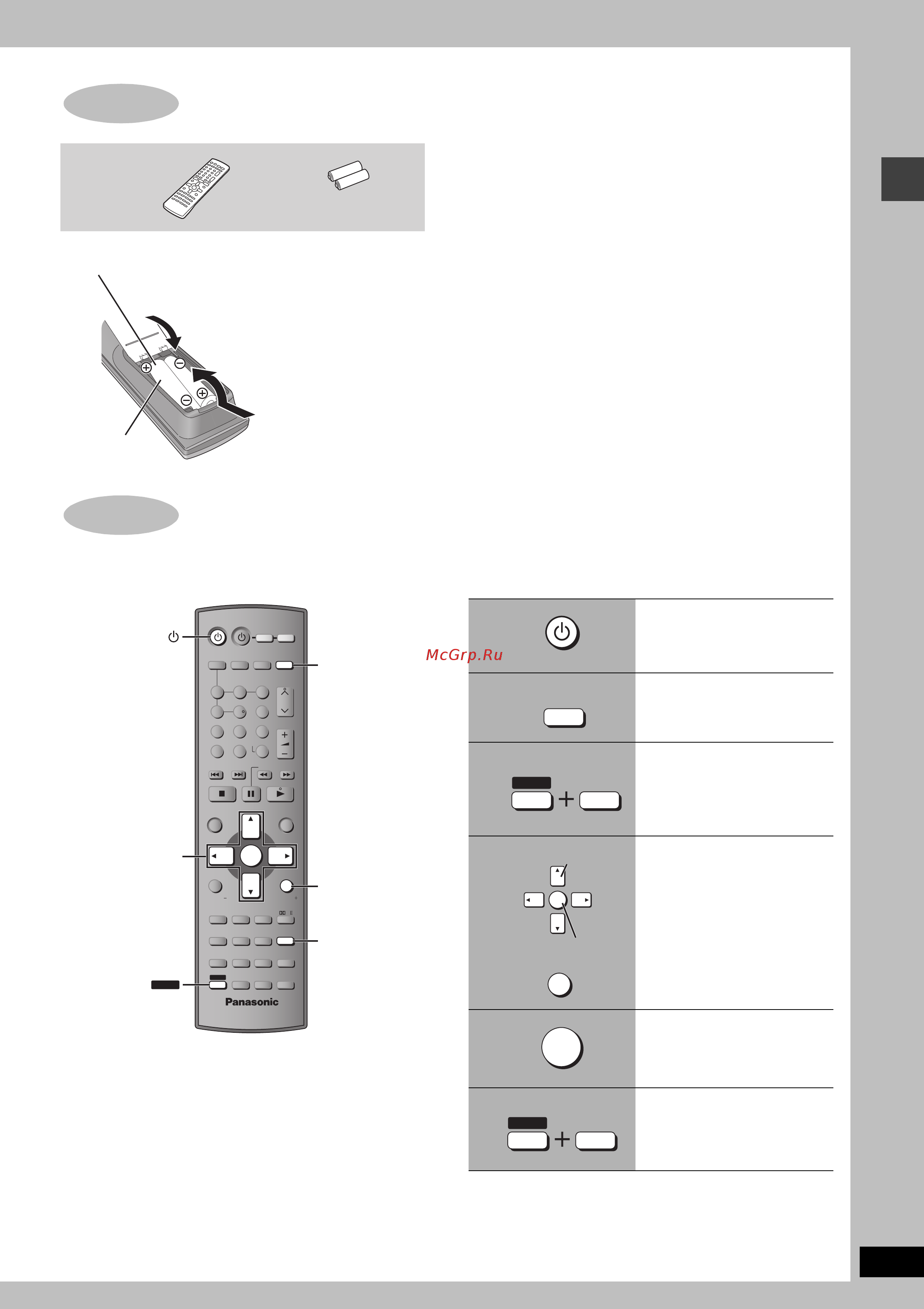 Panasonic SC-HT930 [9/34] Functions