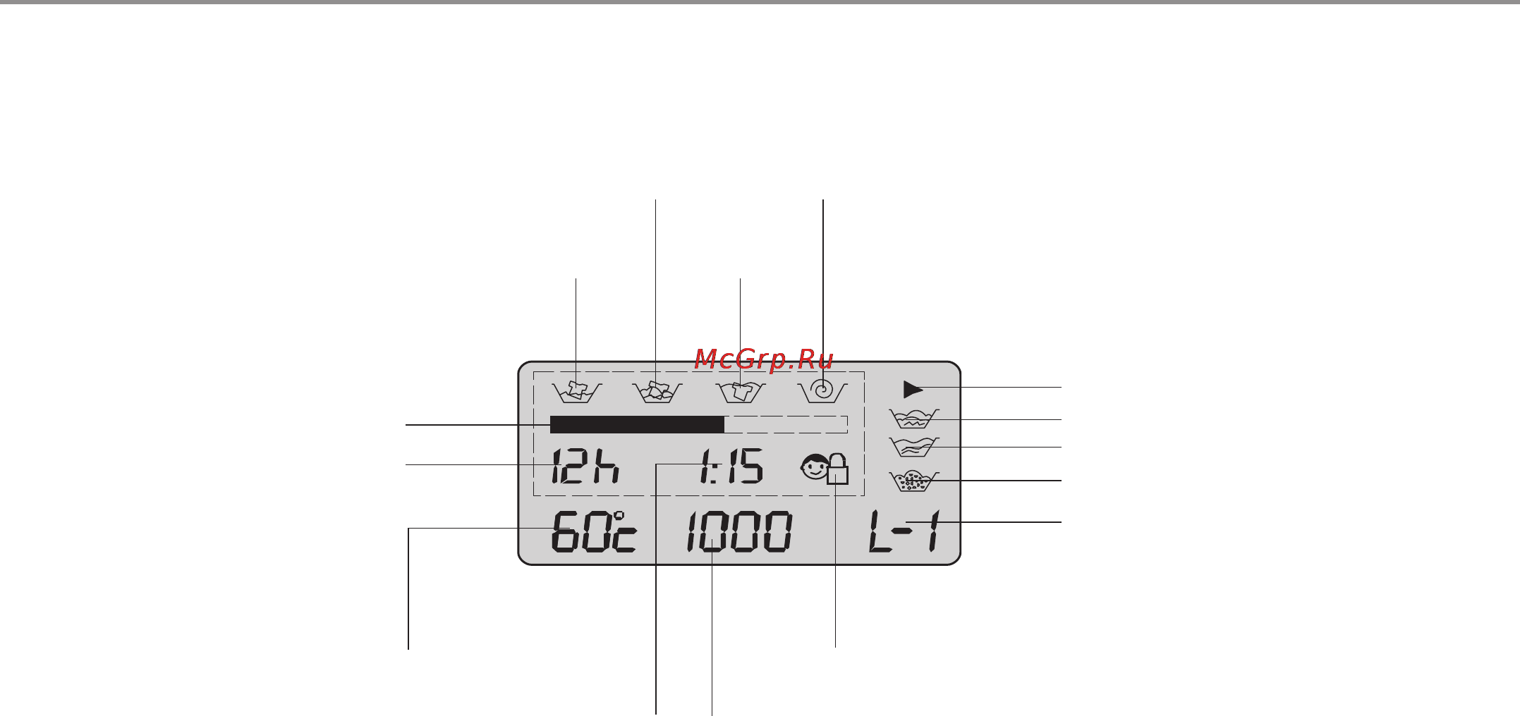 Haier HW-B1260 (ME) [15/35] Информационный дисплей