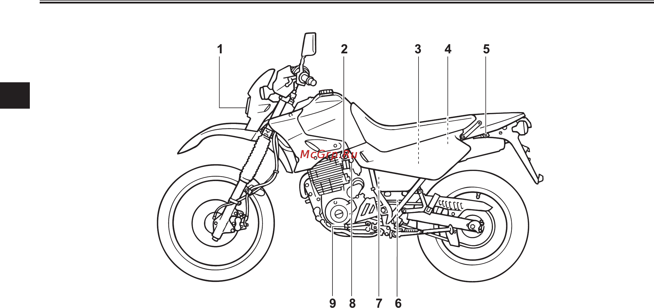 Yamaha XT600E (2003) [12/104] Îïèñàíèå