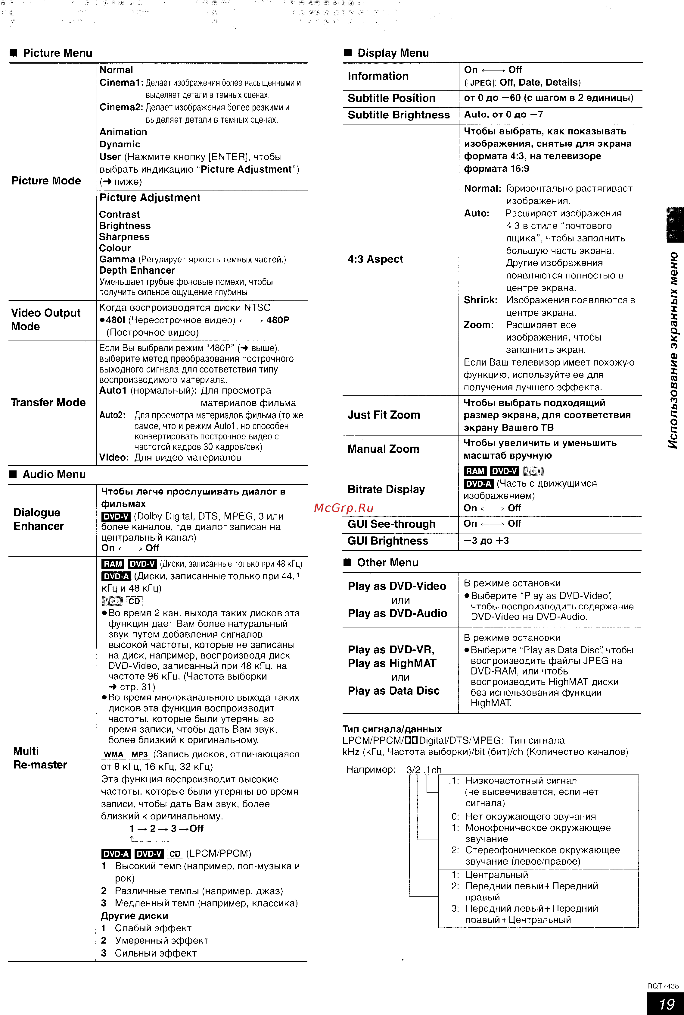 Panasonic SC-HT928 [19/35] Audio menu