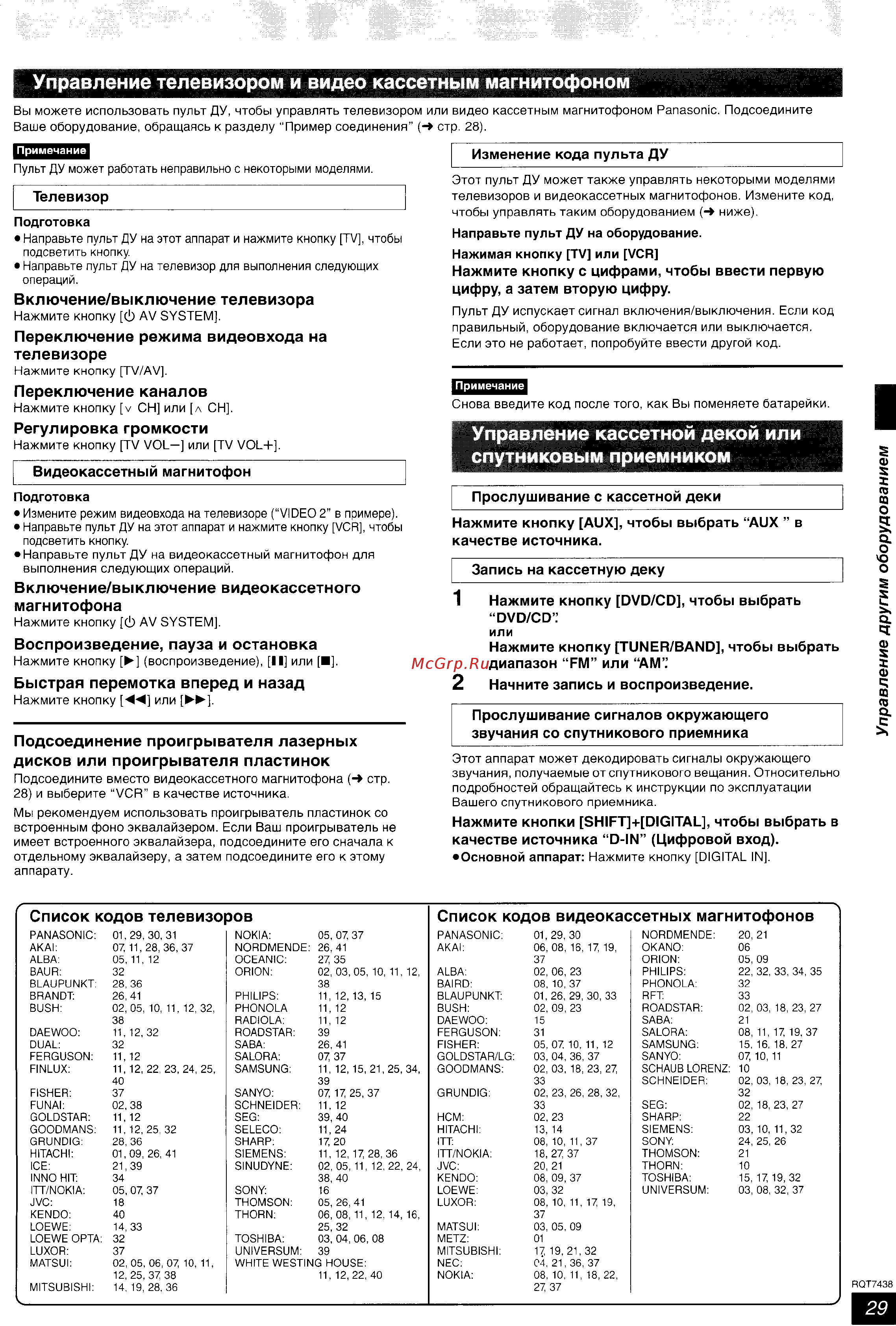 Panasonic SC-HT928 [29/35] Управление телевизором и видео кассетным магнитофоном
