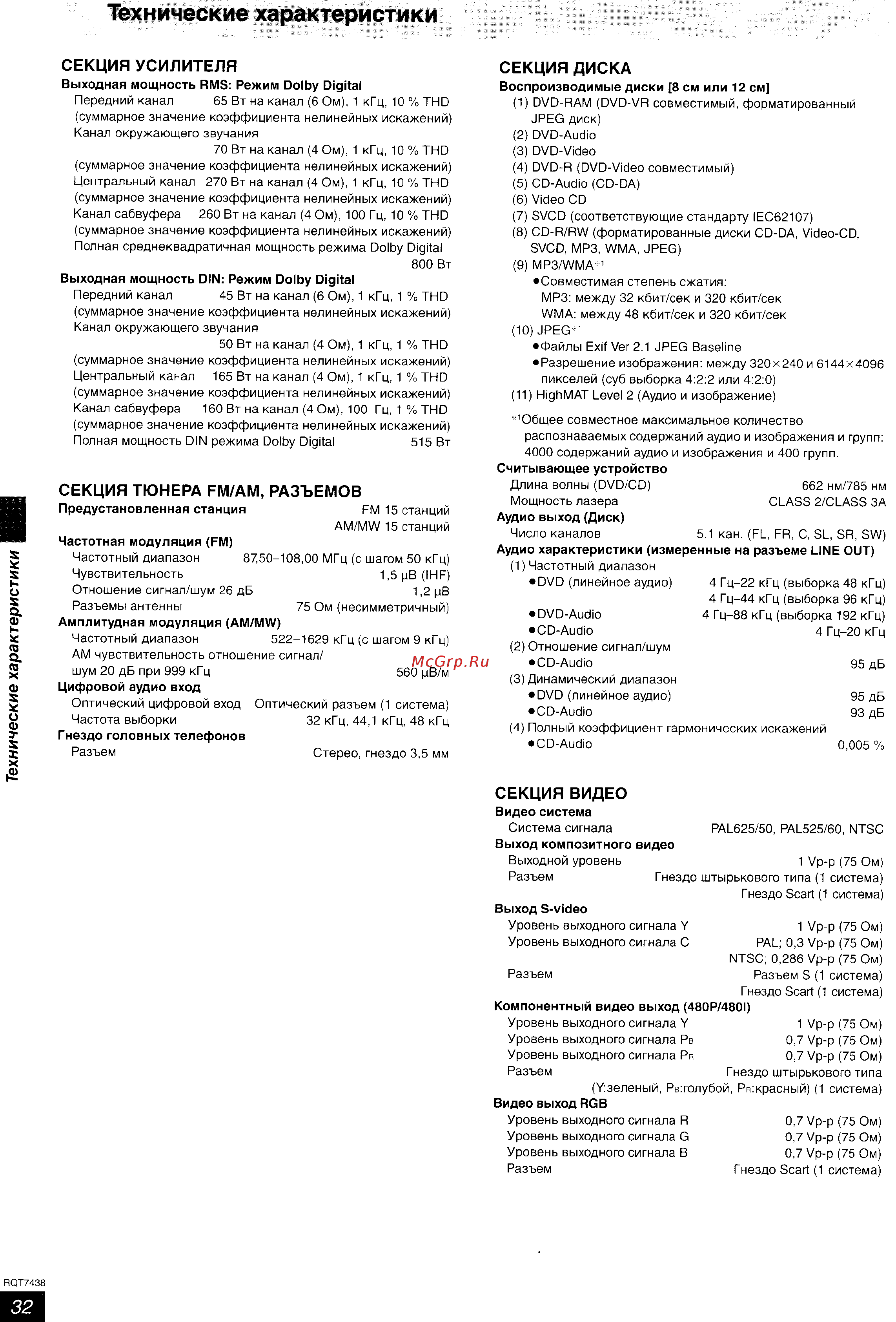 Panasonic SC-HT928 [32/35] Технические характеристики