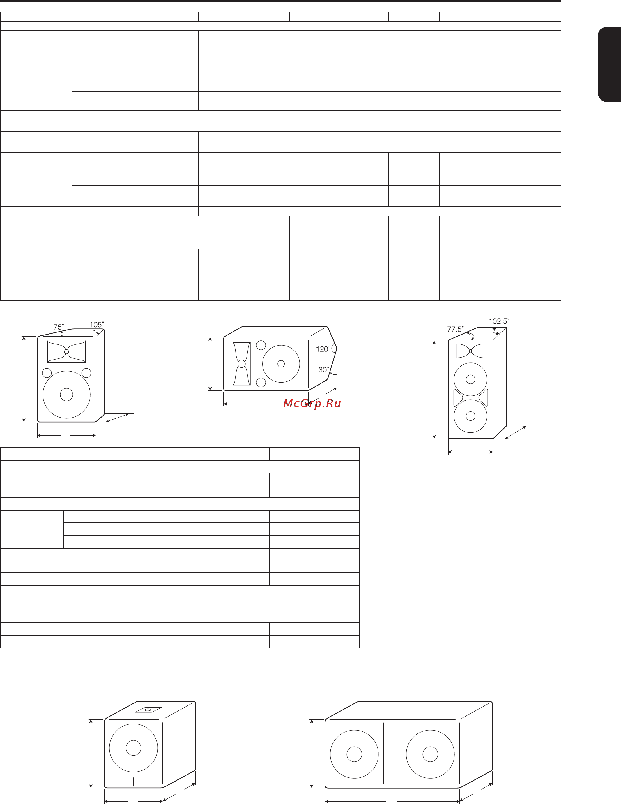 Yamaha C112V [7/11] Технические характеристики