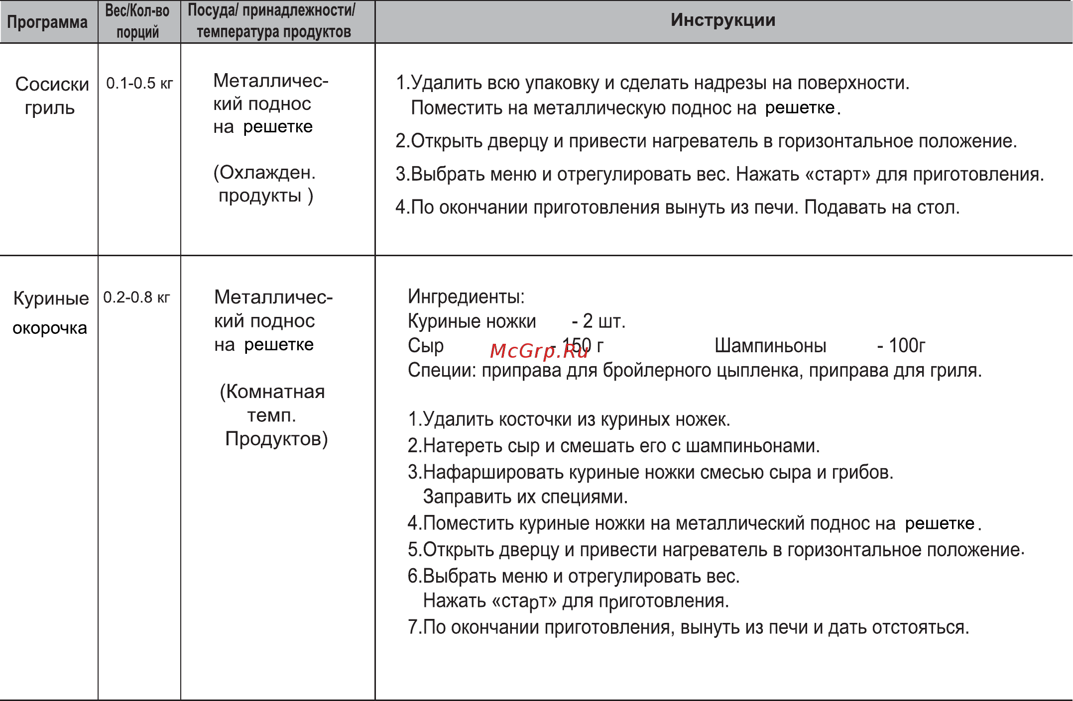LG MH-6346QM Инструкция по эксплуатации онлайн [17/33] 5054