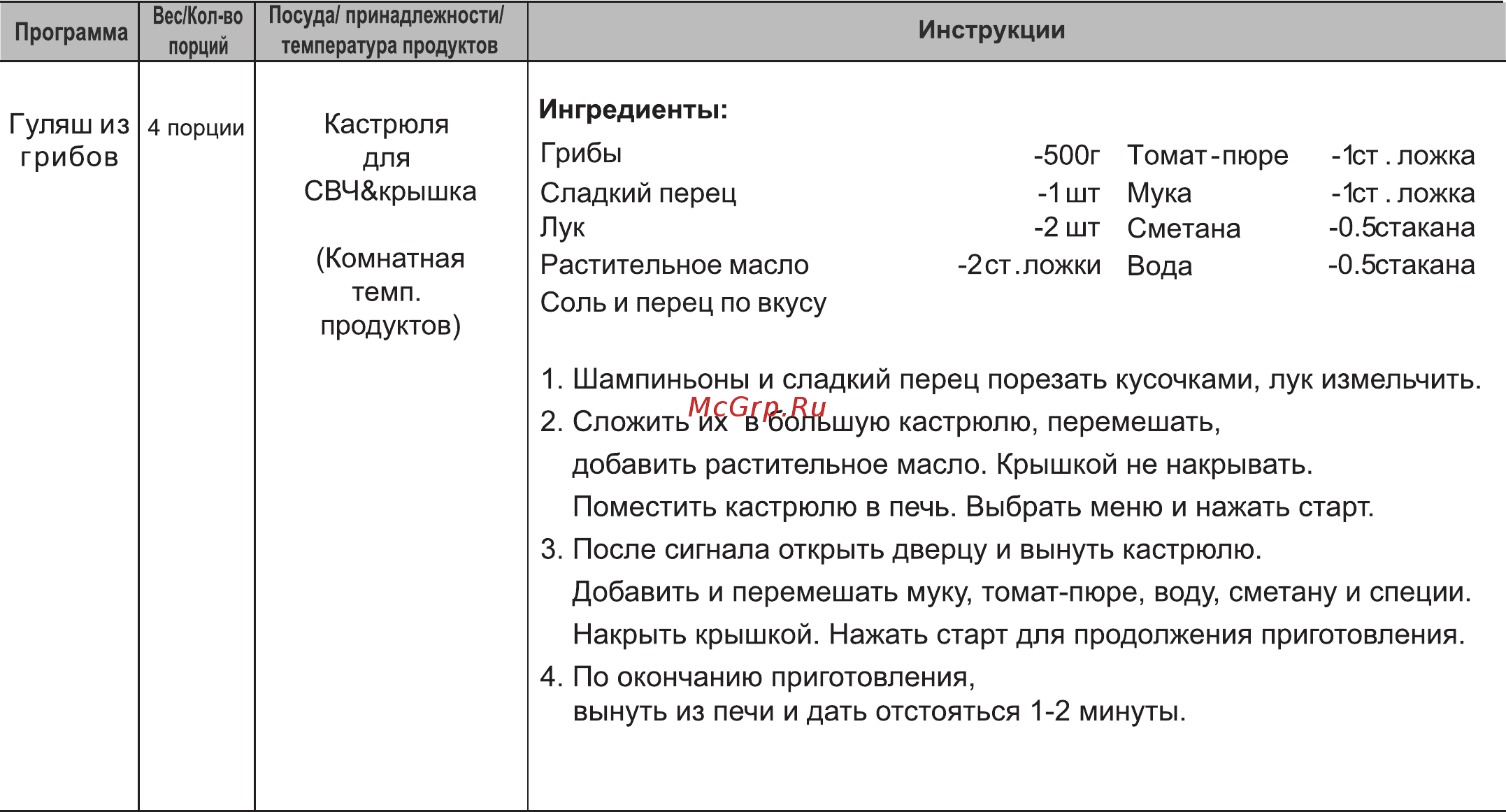 LG MH-6346QM Инструкция по эксплуатации онлайн [22/33] 5054