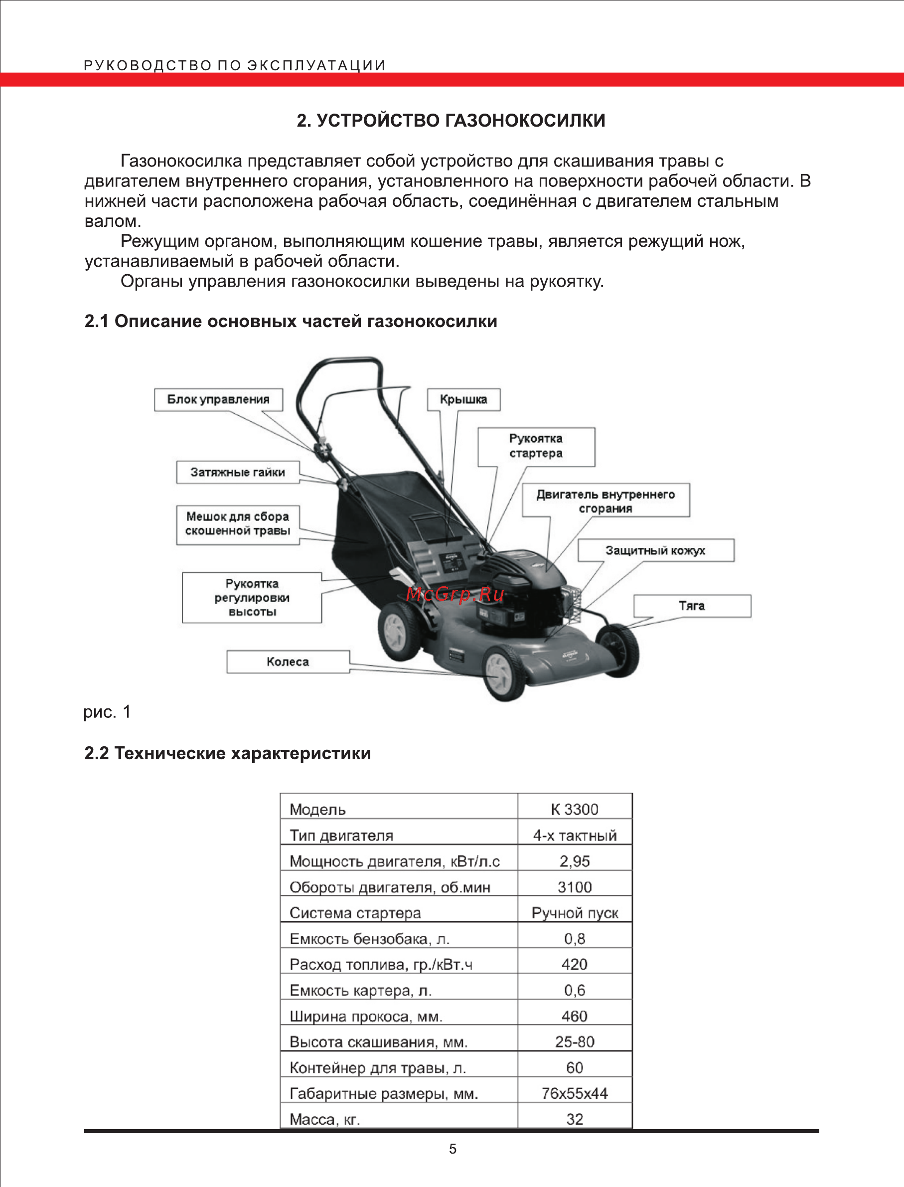 Elitech К 3000В [5/13] Описание основных частей газонокосилки