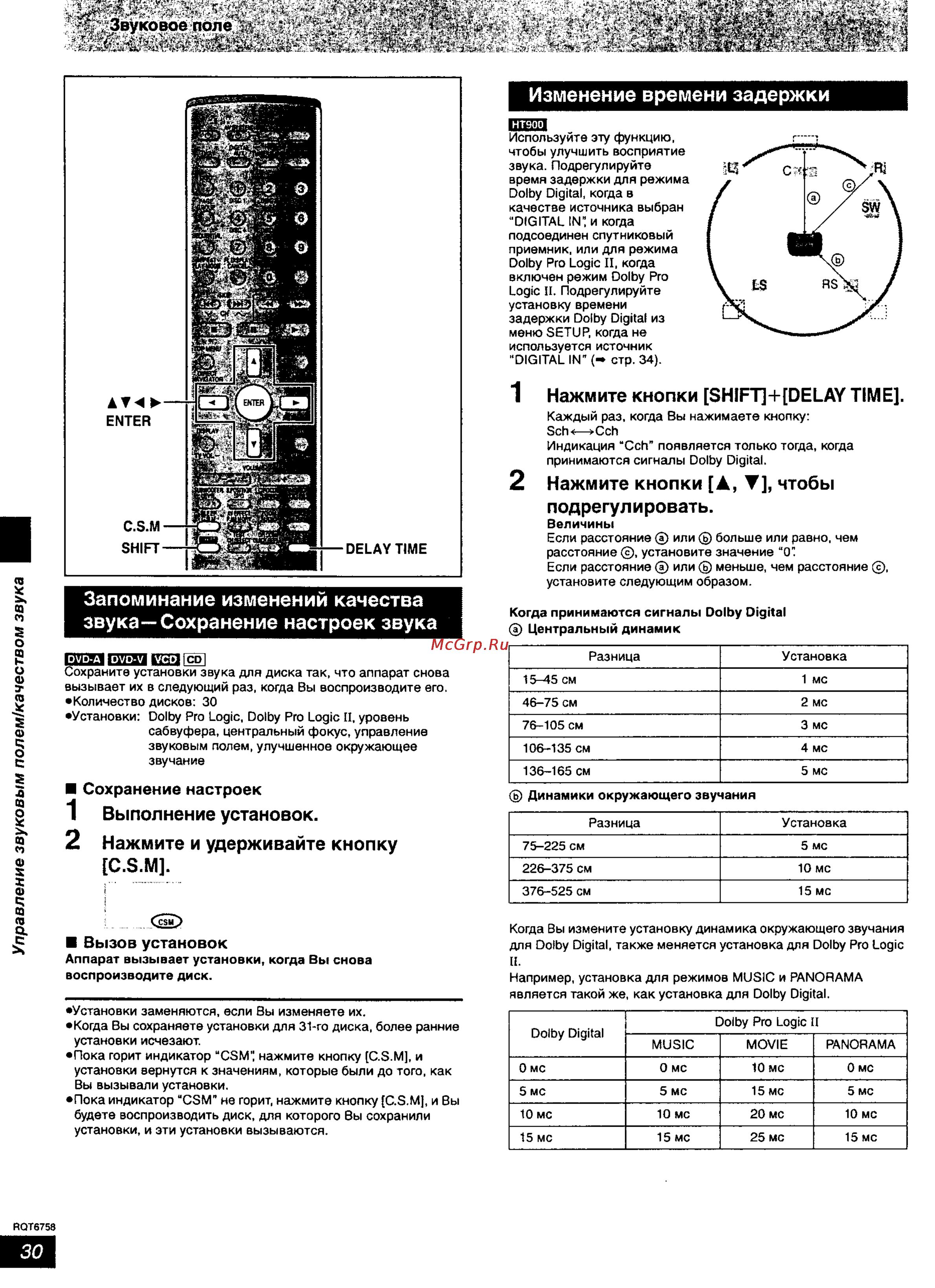 Panasonic SC-HT700 [30/43] Вызов установок