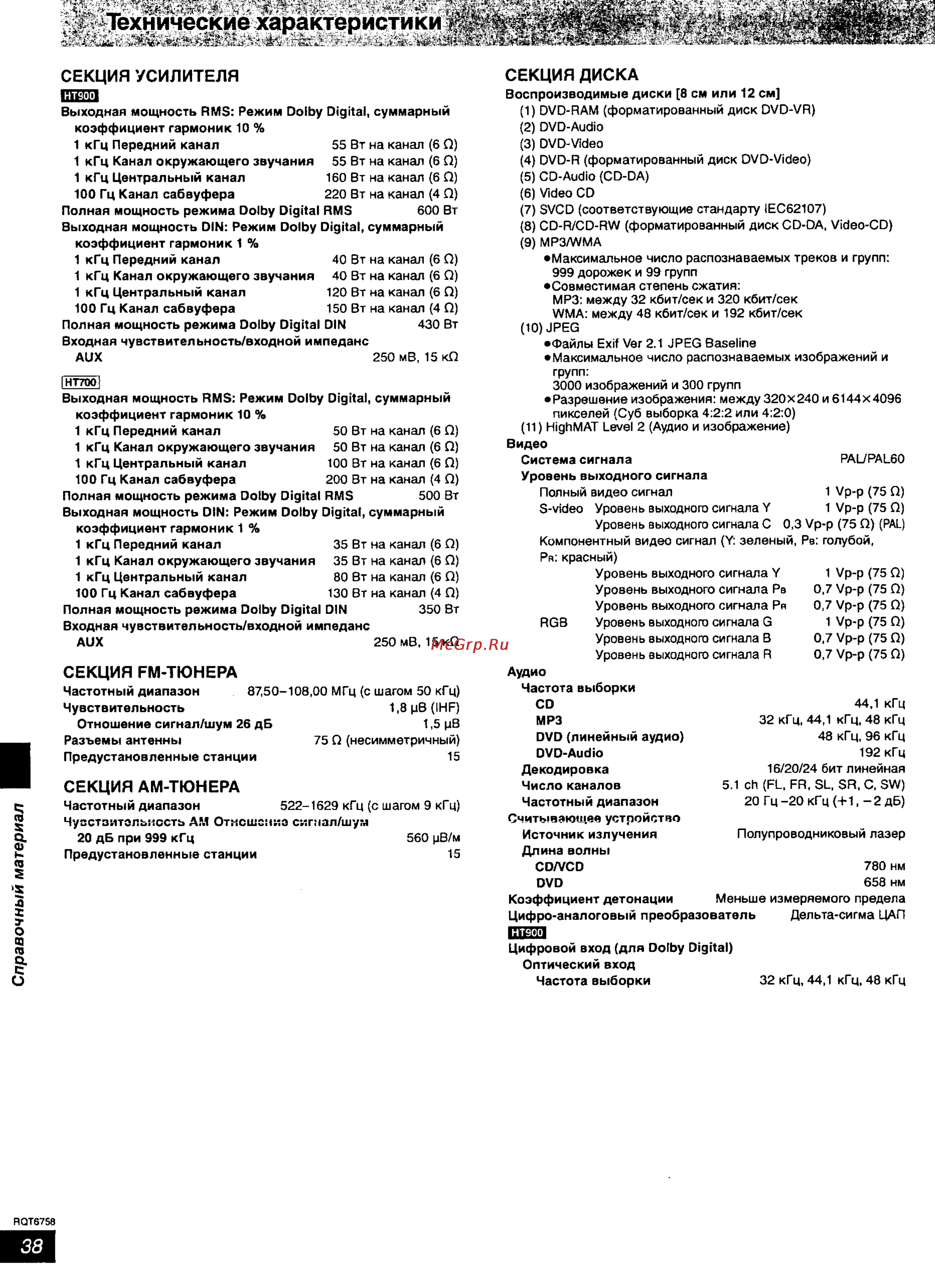 Panasonic SC-HT700 [38/43] Справочный материал