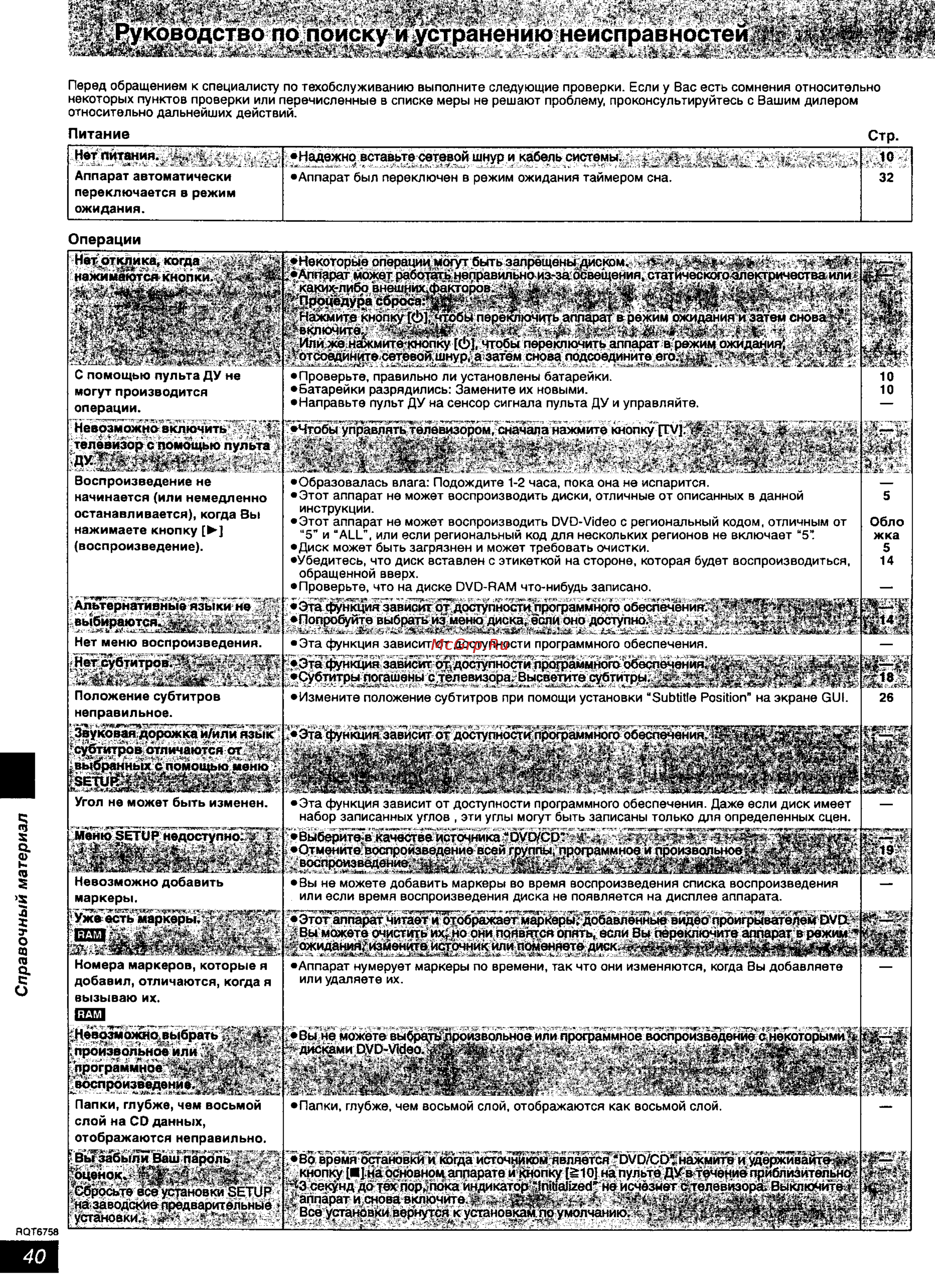 Panasonic SC-HT700 [40/43] М ийнммй
