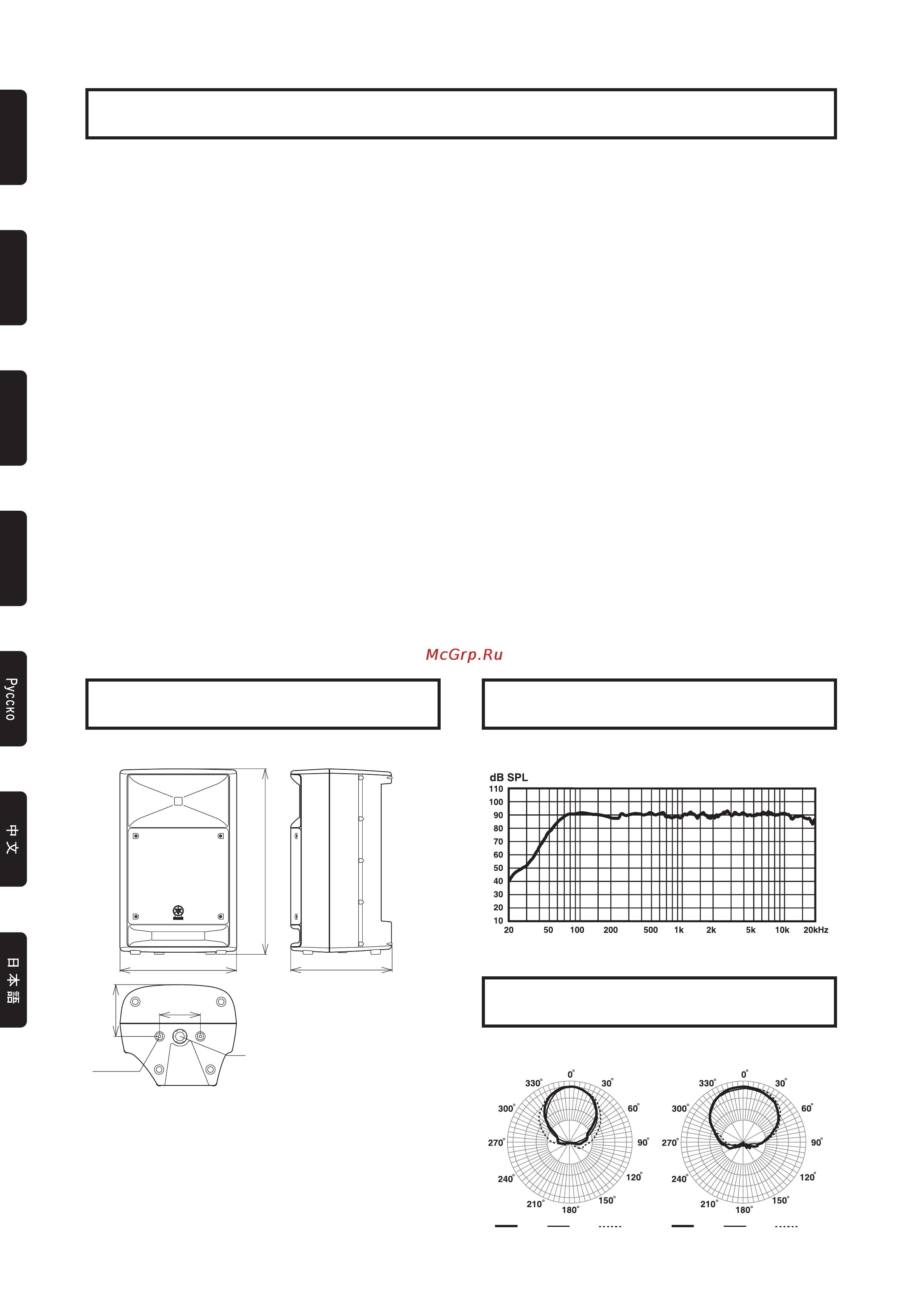 Yamaha MSR250 [7/11] Dimensions performance graph