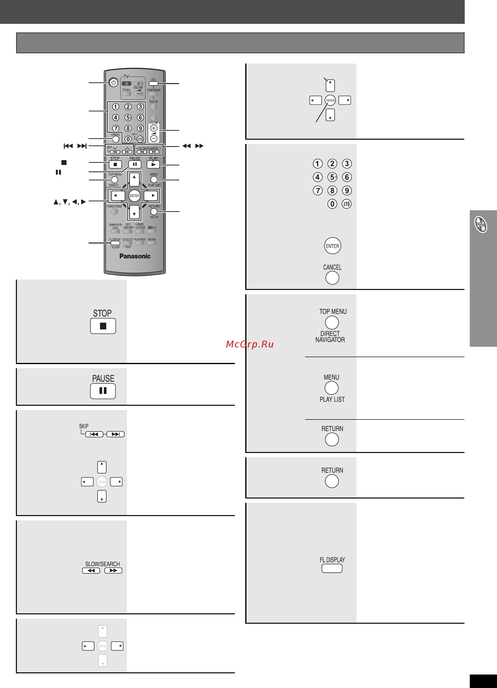 Panasonic SC-HT895 [17/88] Использование пульта дистанционного управления