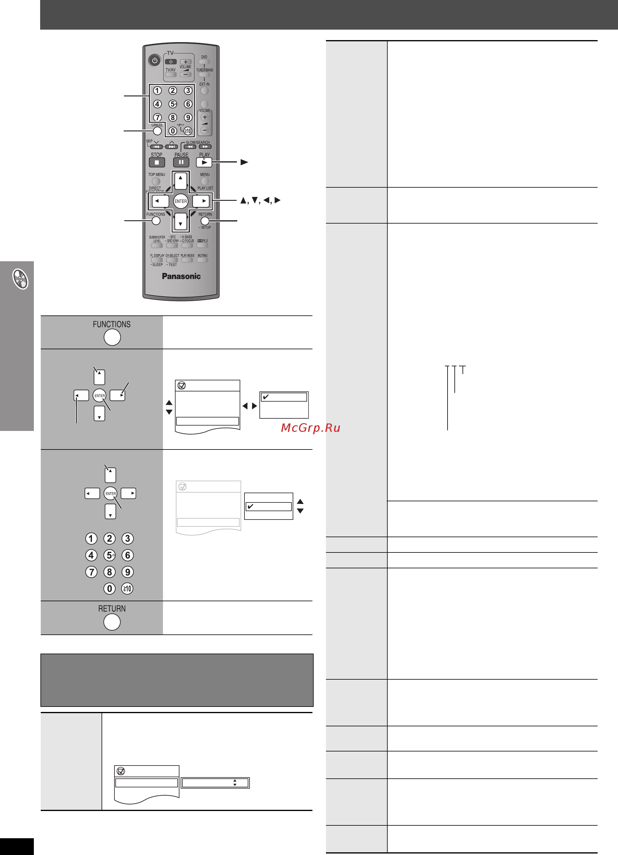 Panasonic SC-HT895 [22/88] Выберите меню