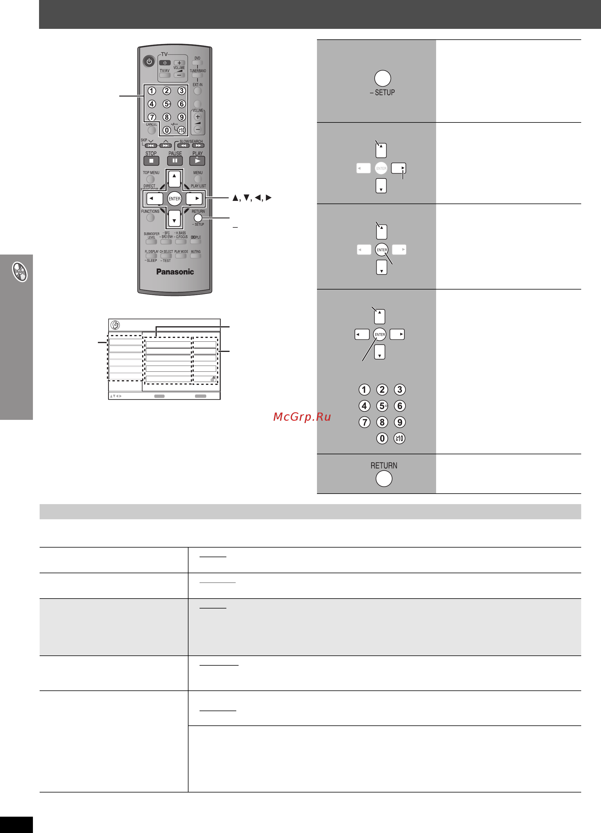 Panasonic SC-HT895 [26/88] Изменение настроек плеера