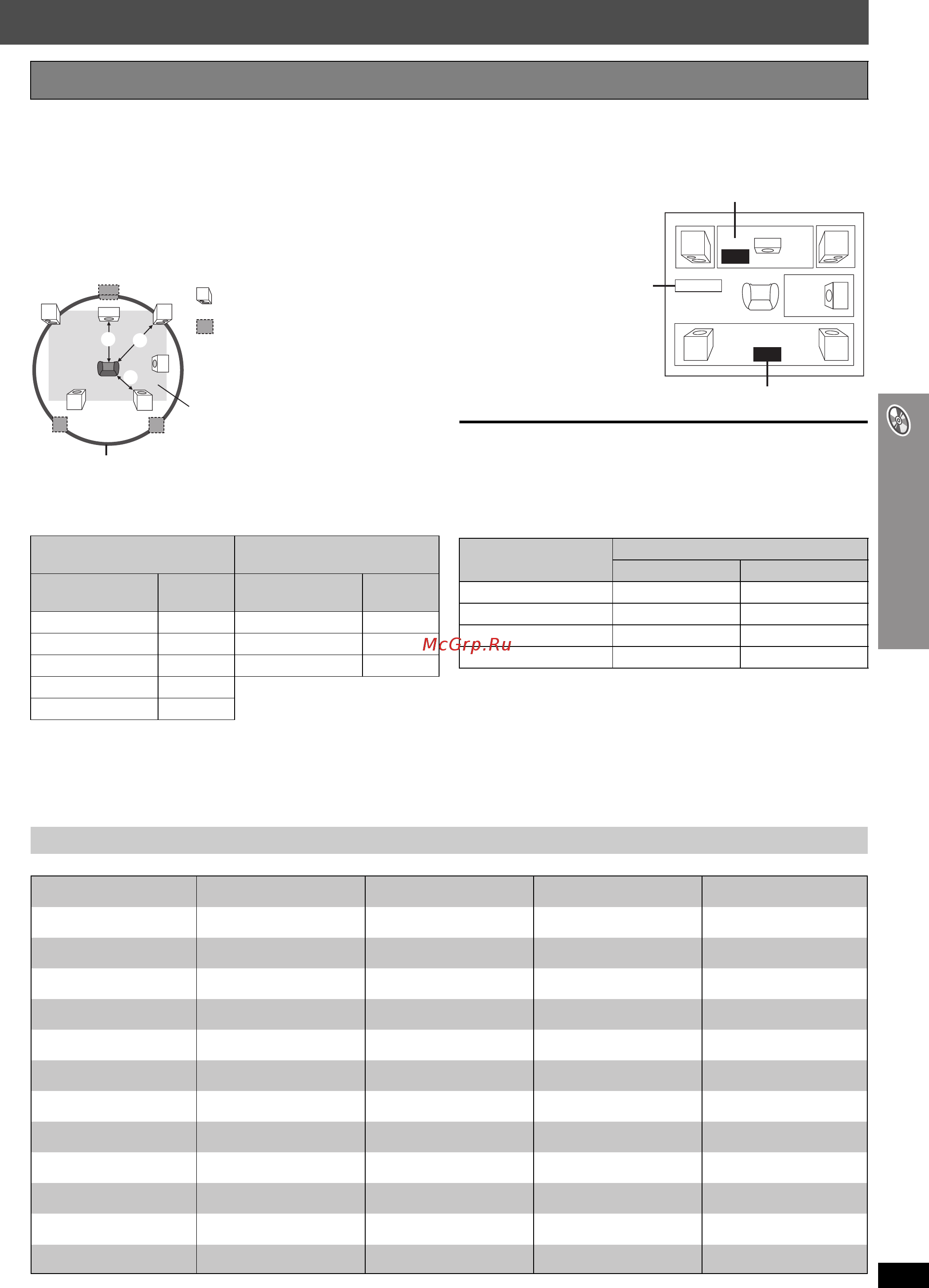Panasonic SC-HT895 [29/88] Изменение времени задержки колонок